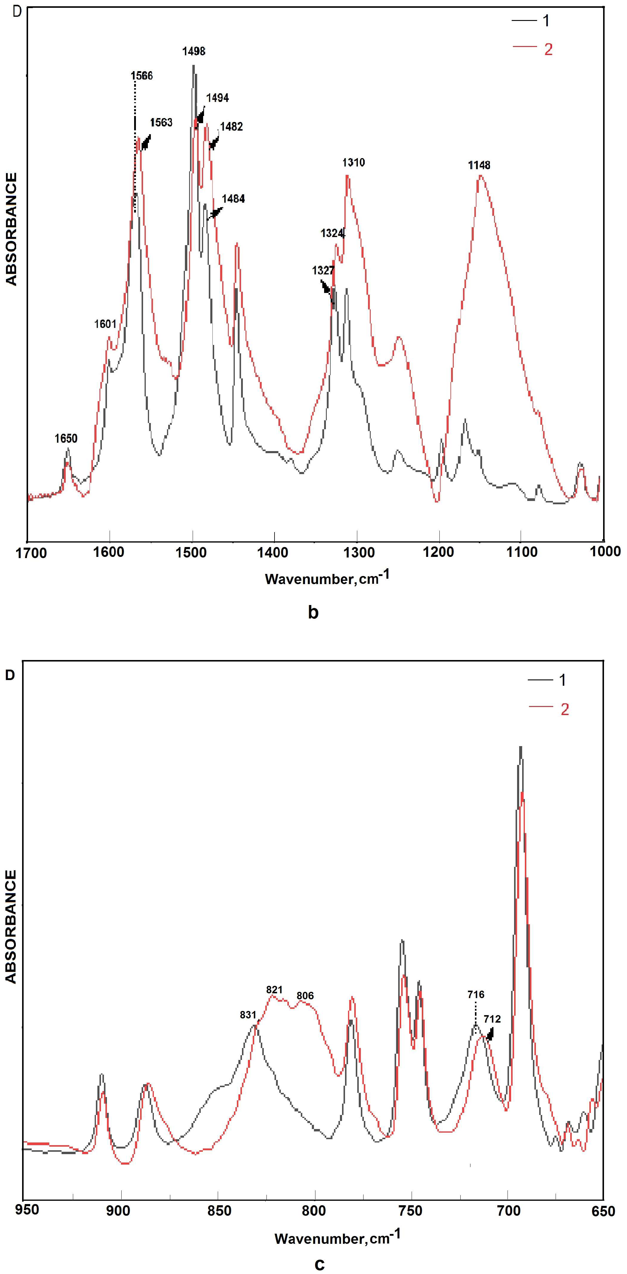 Polymers 16 01832 g001b