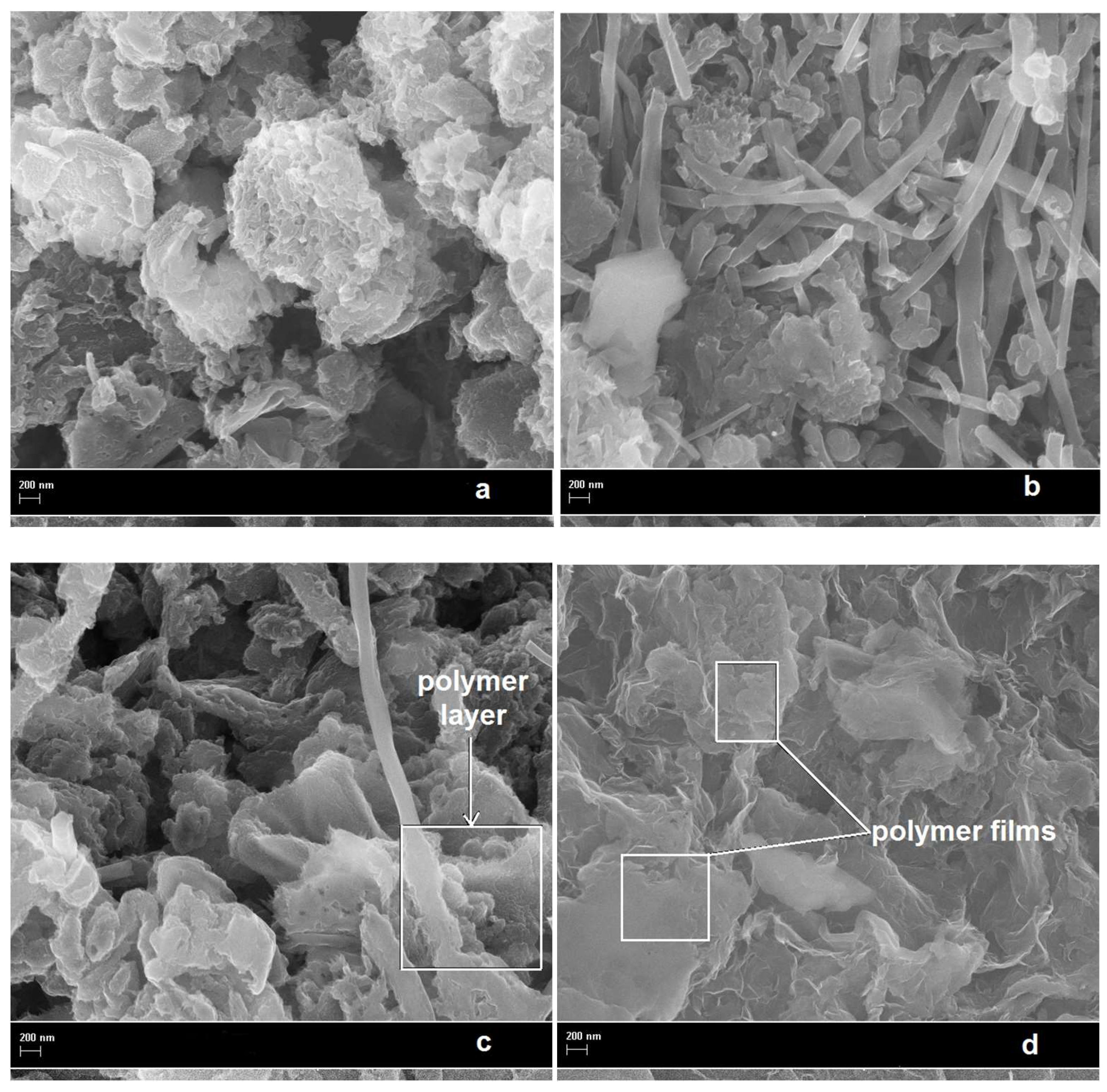 Polymers 16 01832 g007a