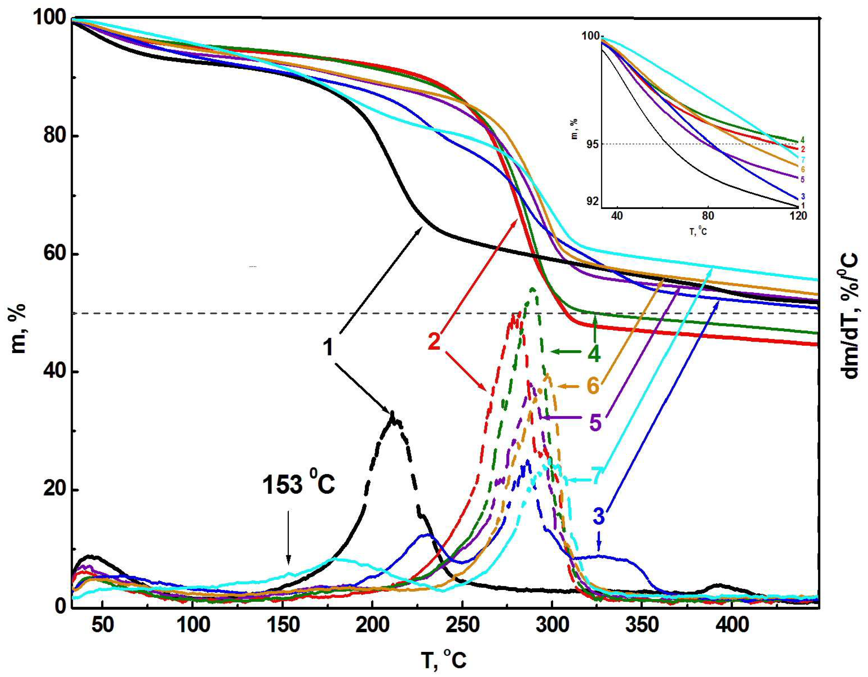 Polymers 16 01832 g009