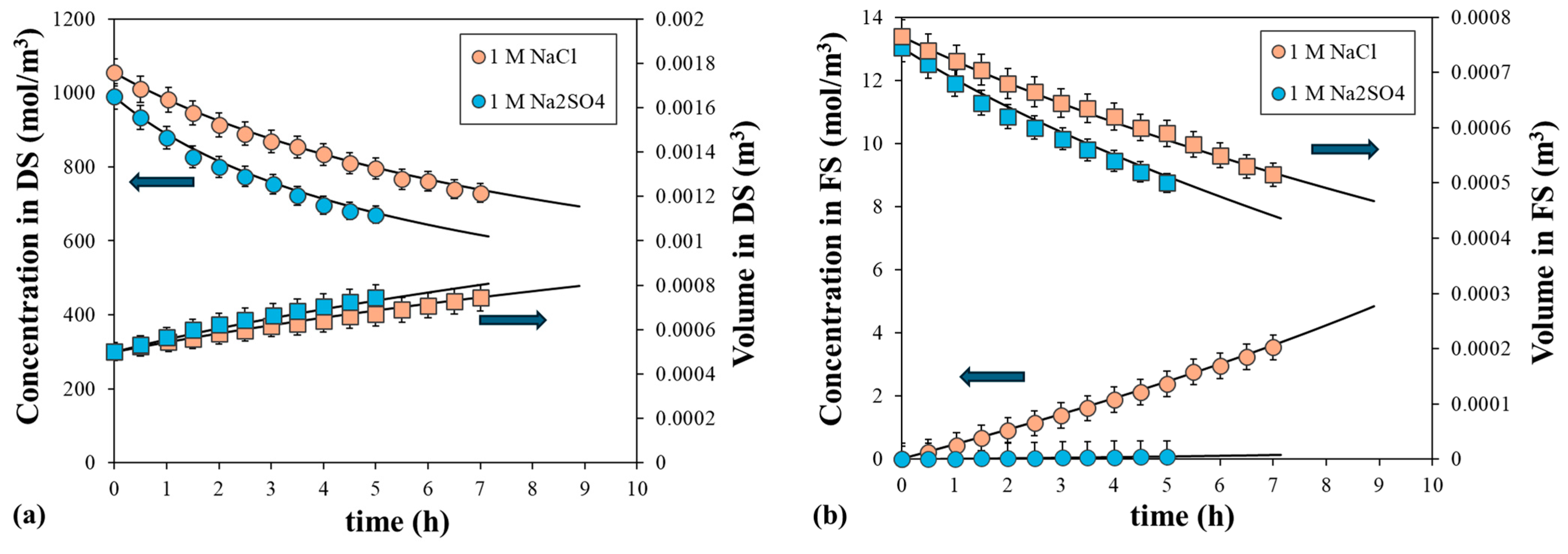 Polymers 16 01834 g003 Polymers 16 01834 g003