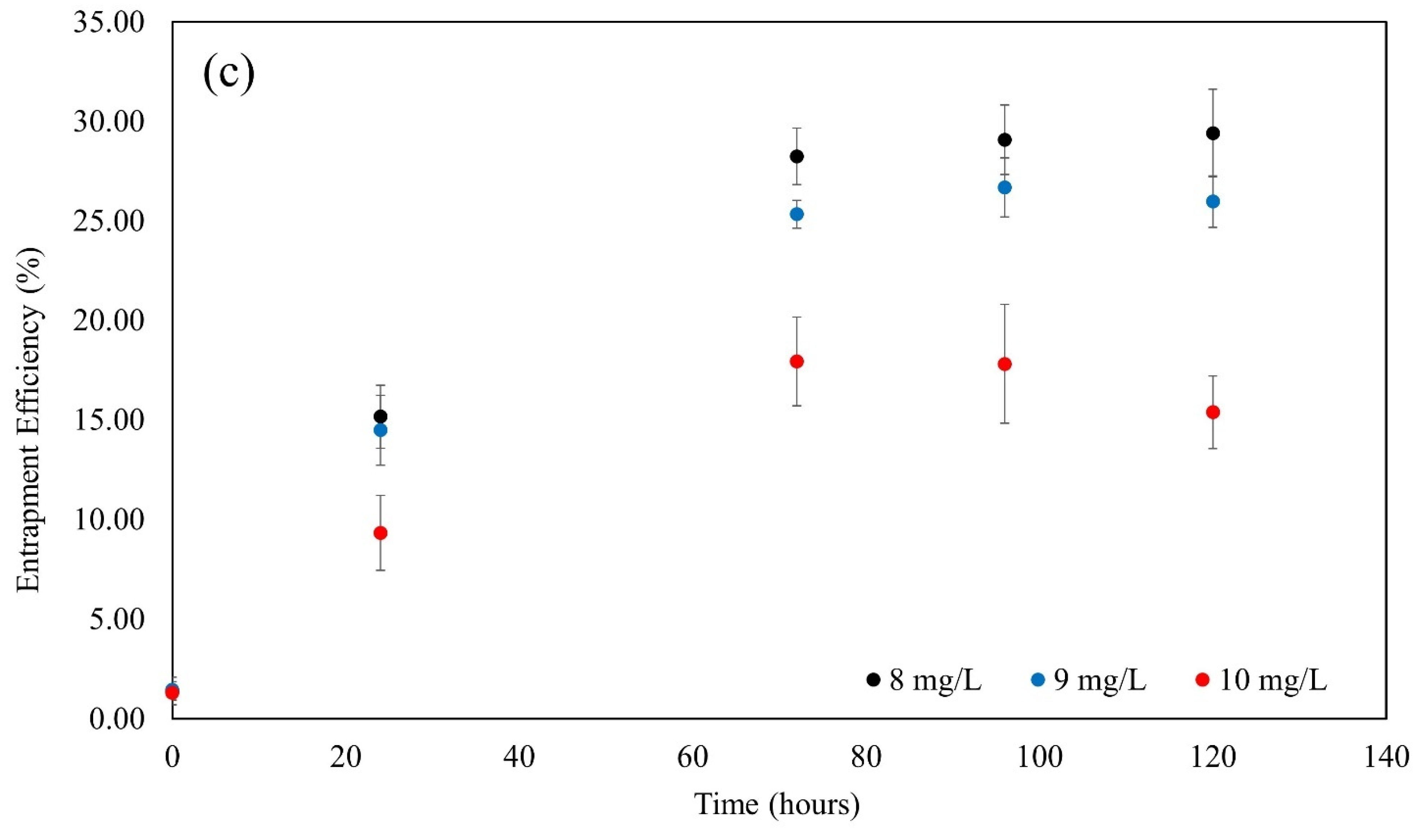 Polymers 16 01839 g010b