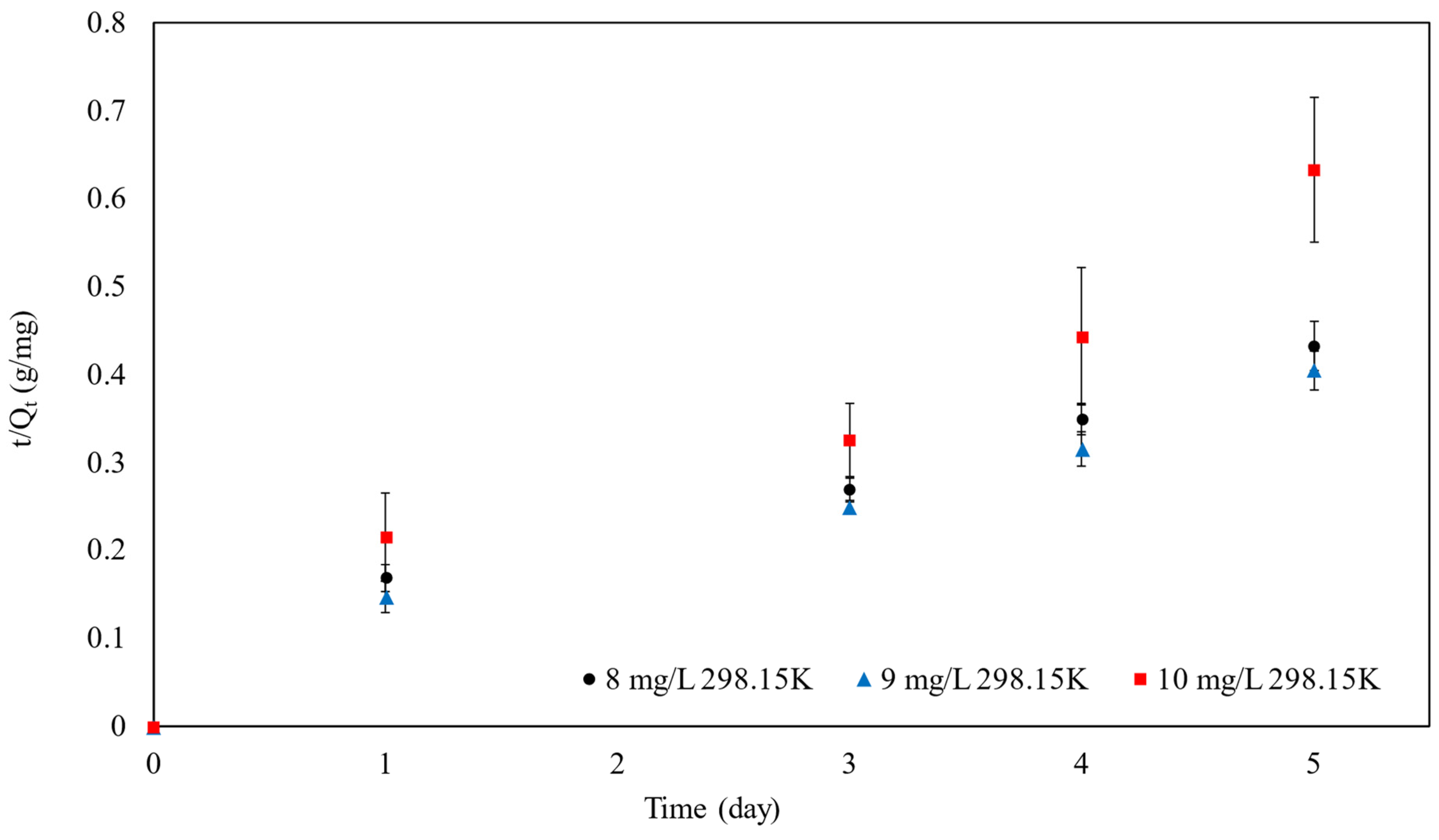 Polymers 16 01839 g011