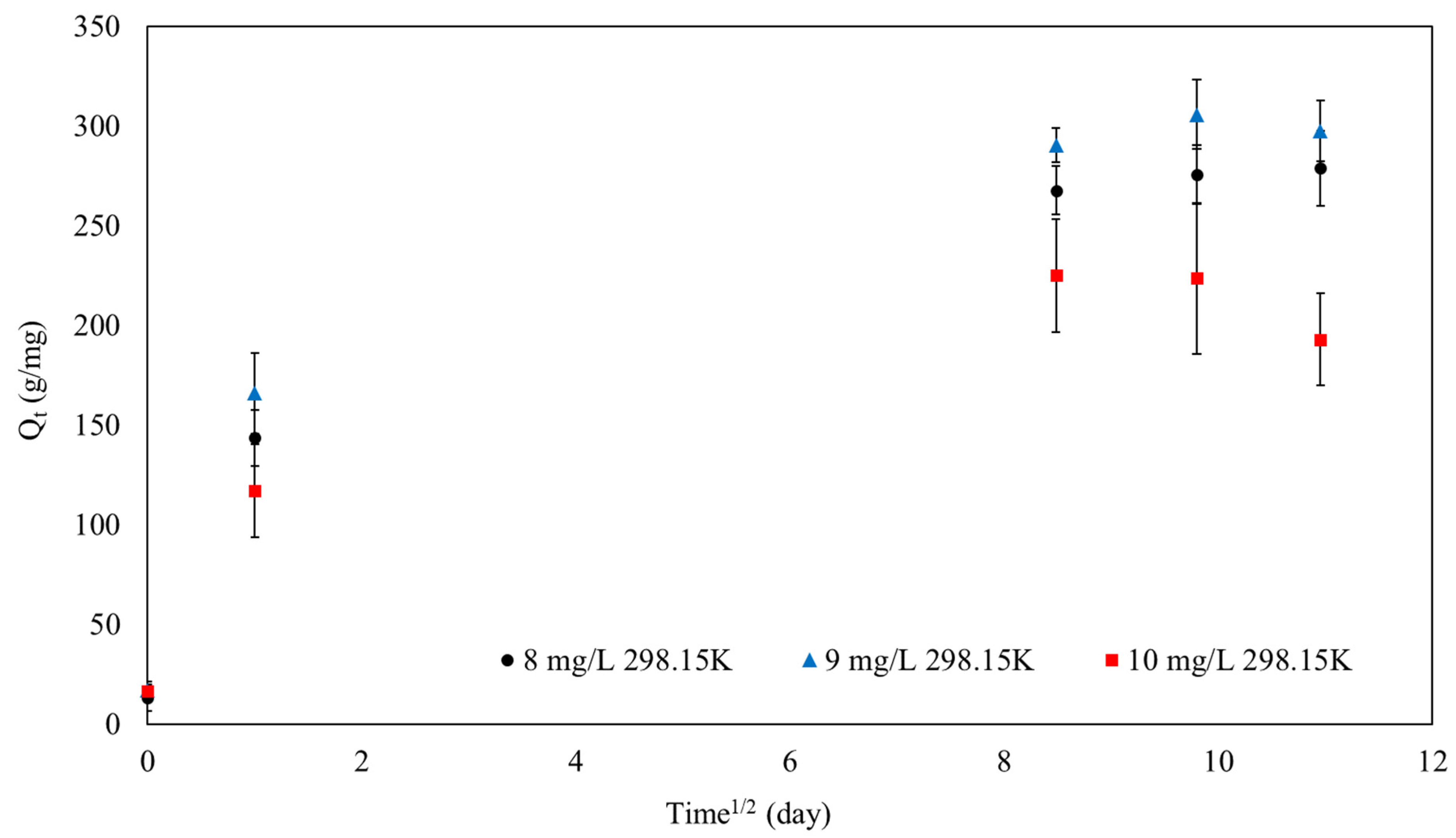 Polymers 16 01839 g012