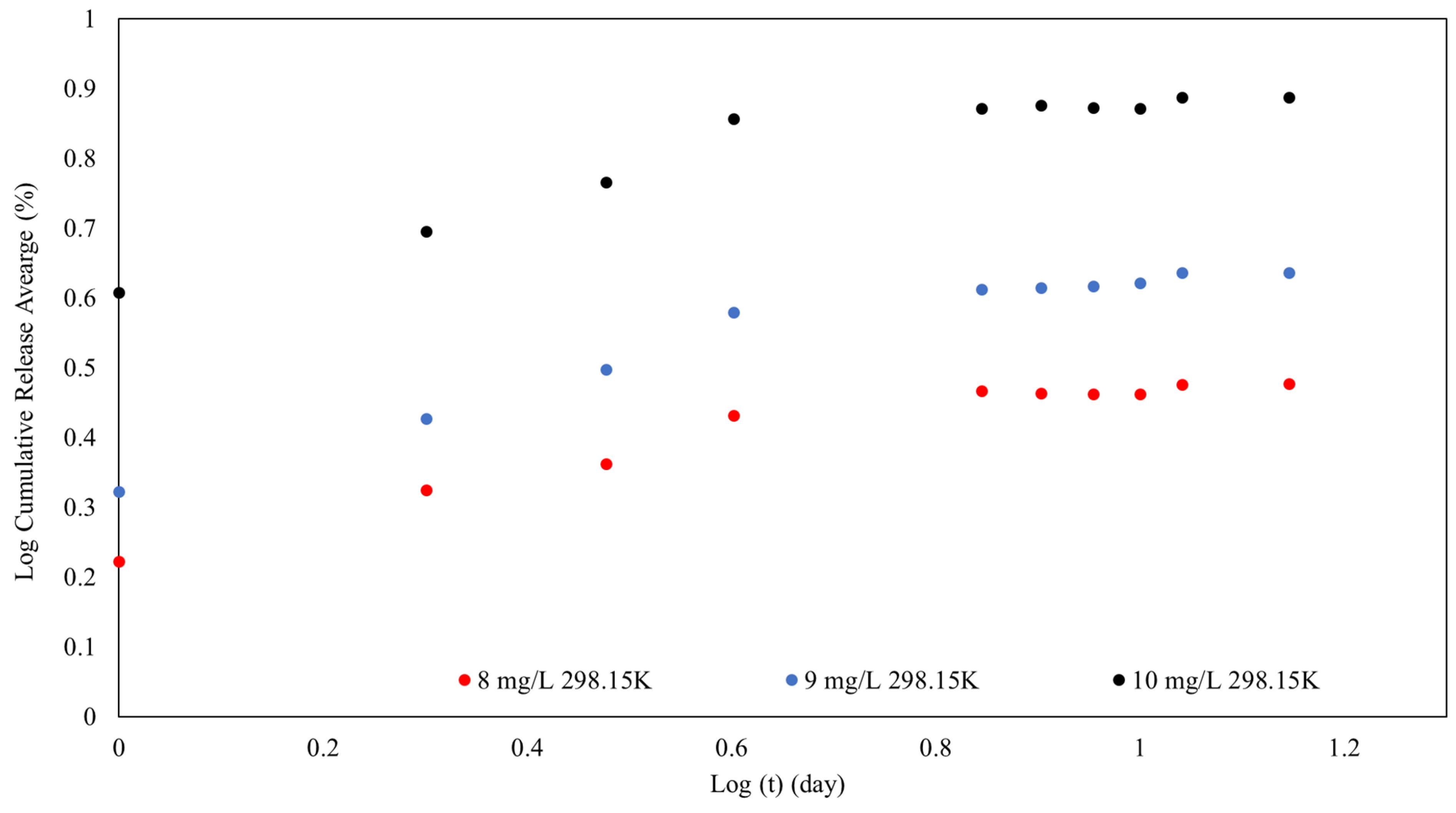 Polymers 16 01839 g014
