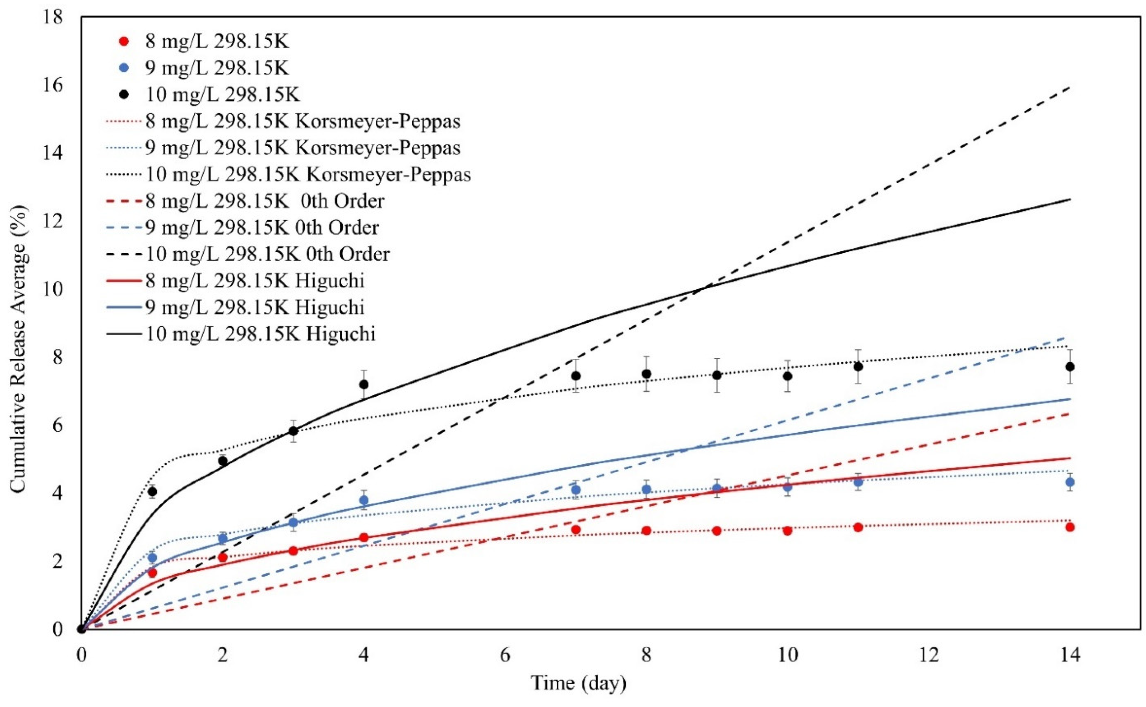 Polymers 16 01839 g015