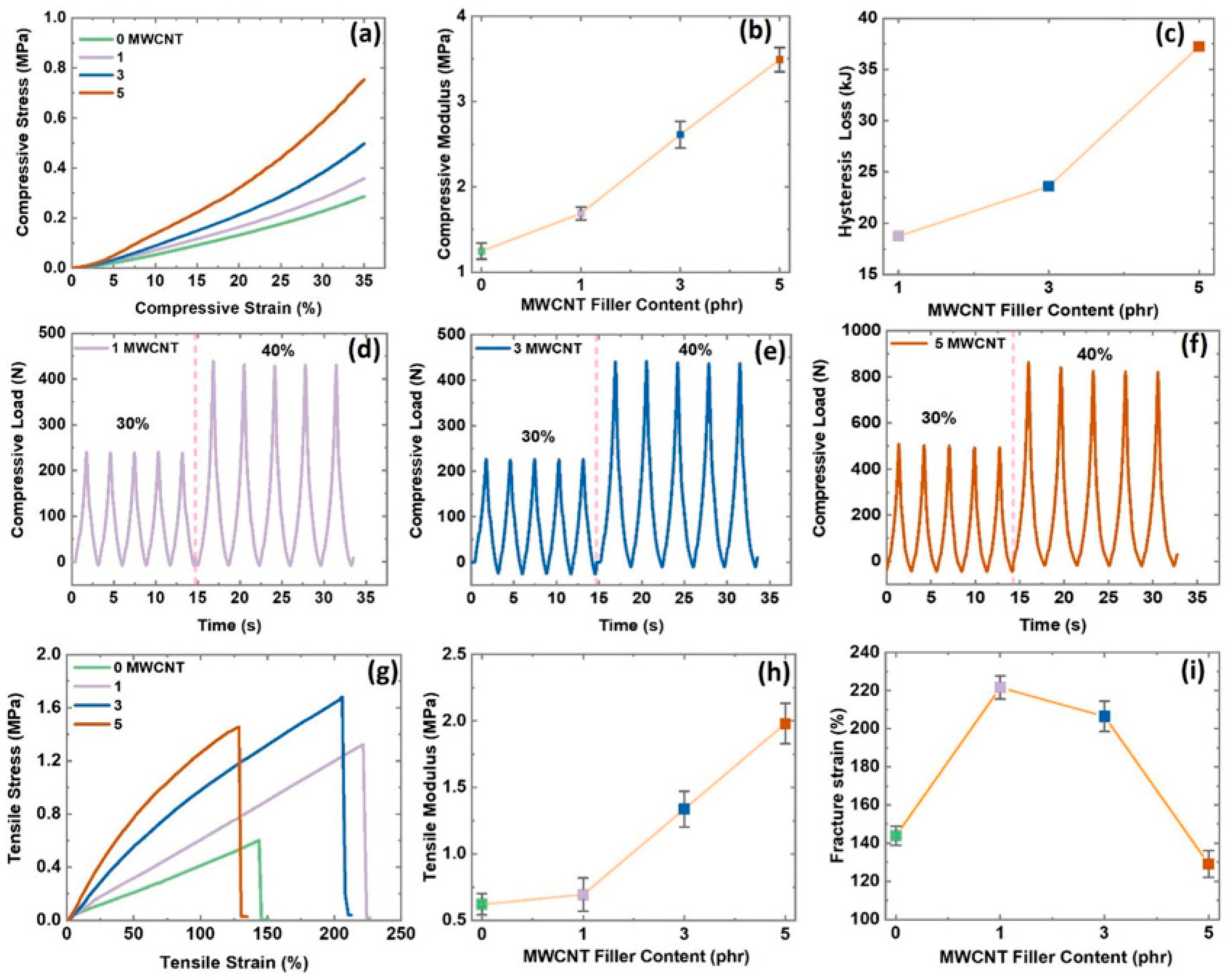 Polymers 16 01841 g002