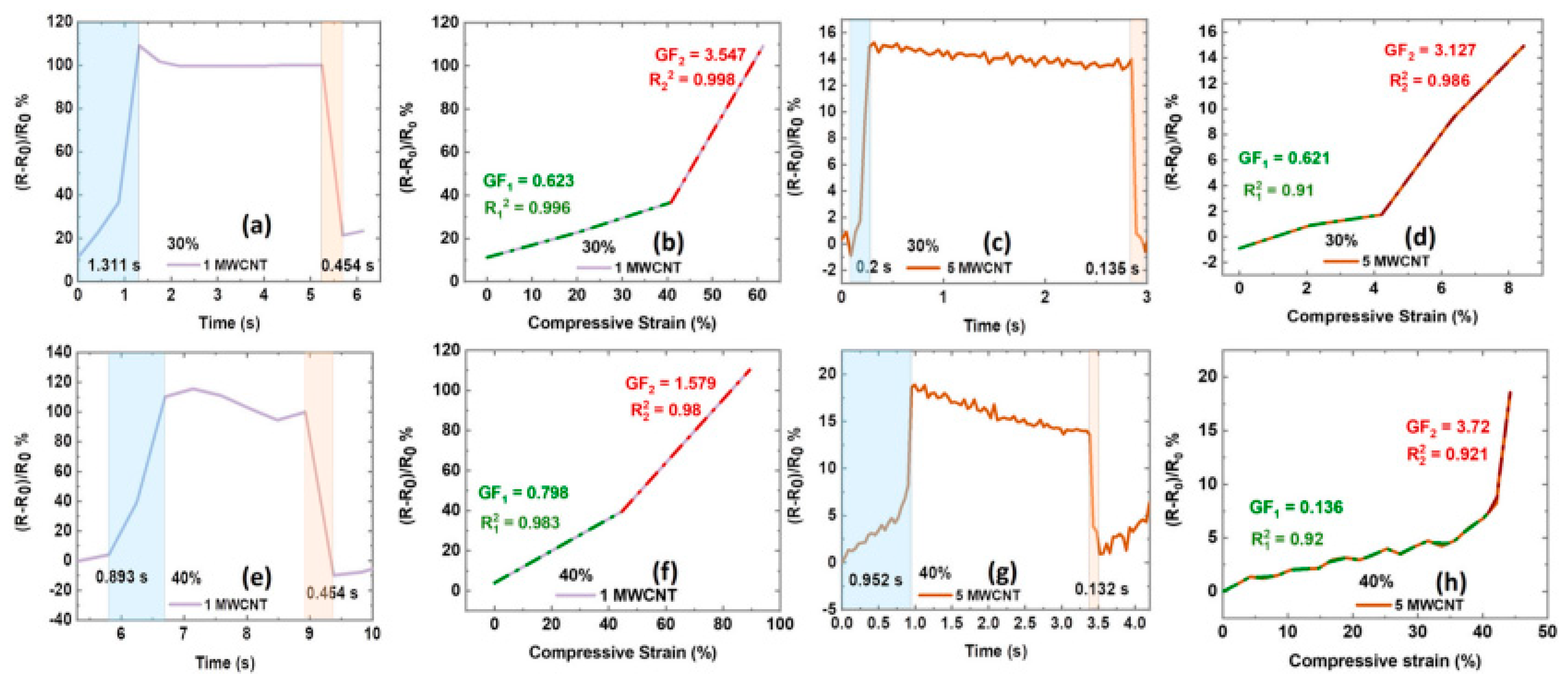 Polymers 16 01841 g003