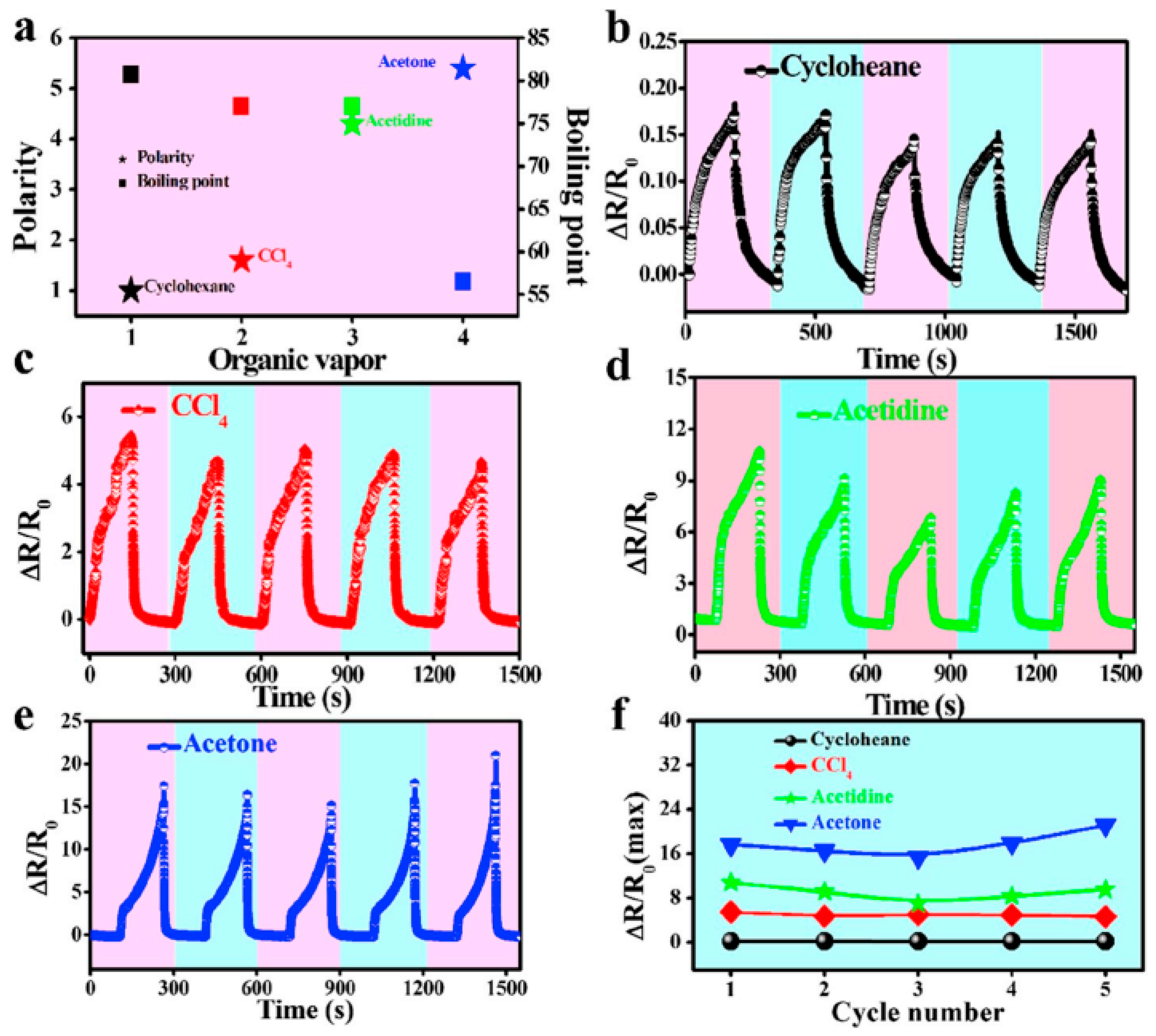 Polymers 16 01841 g009