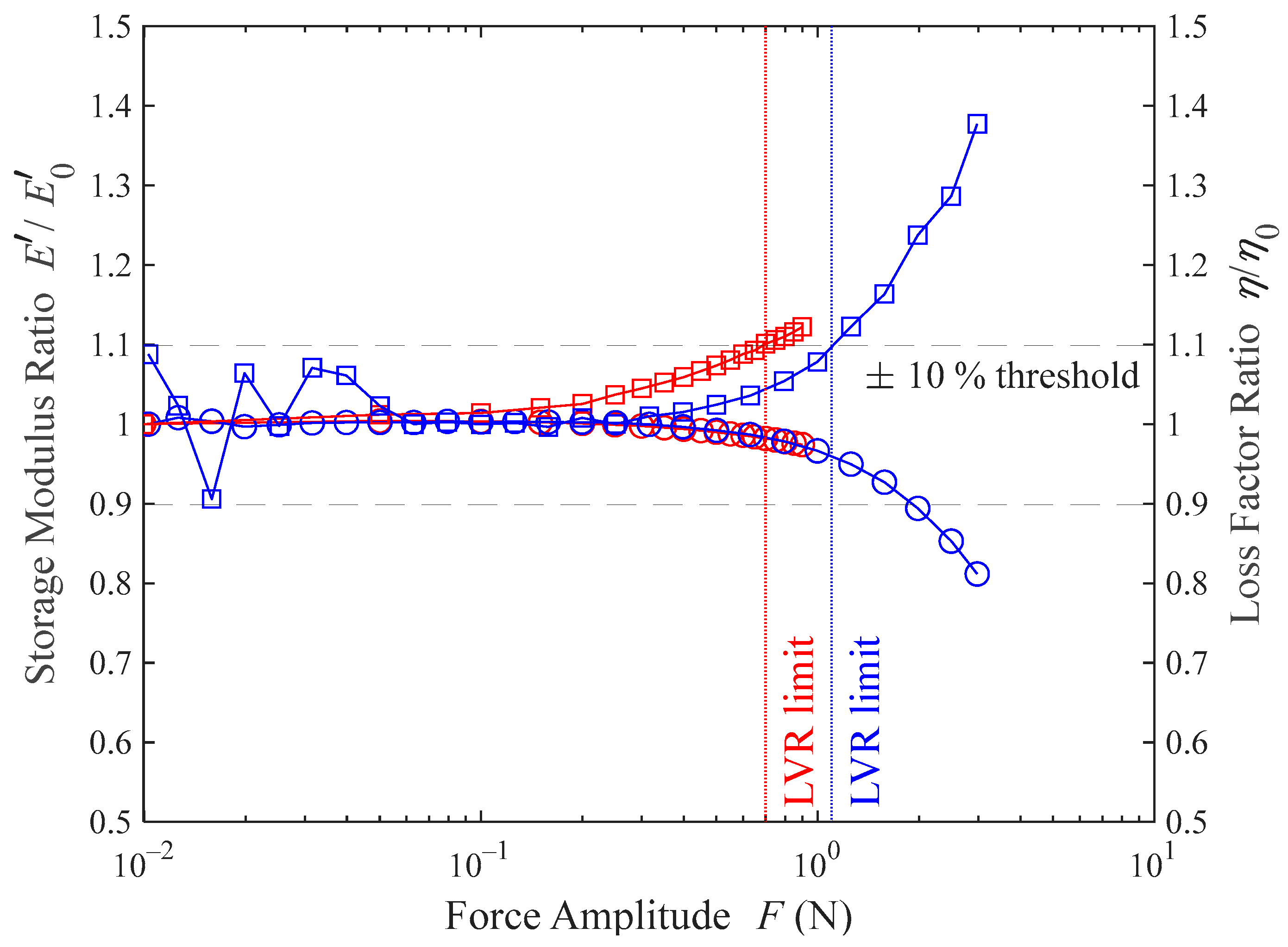 Polymers 16 01844 g005