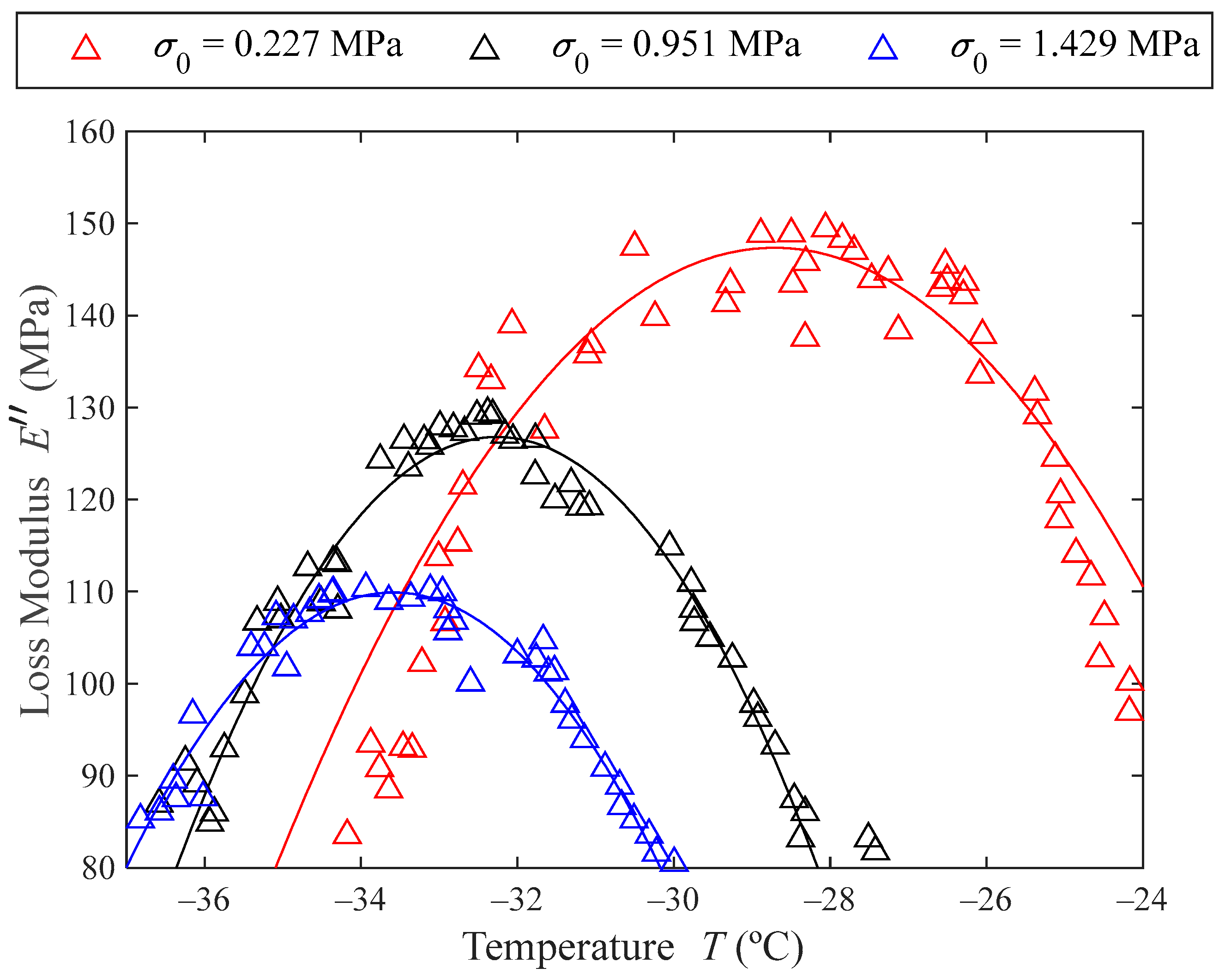 Polymers 16 01844 g007