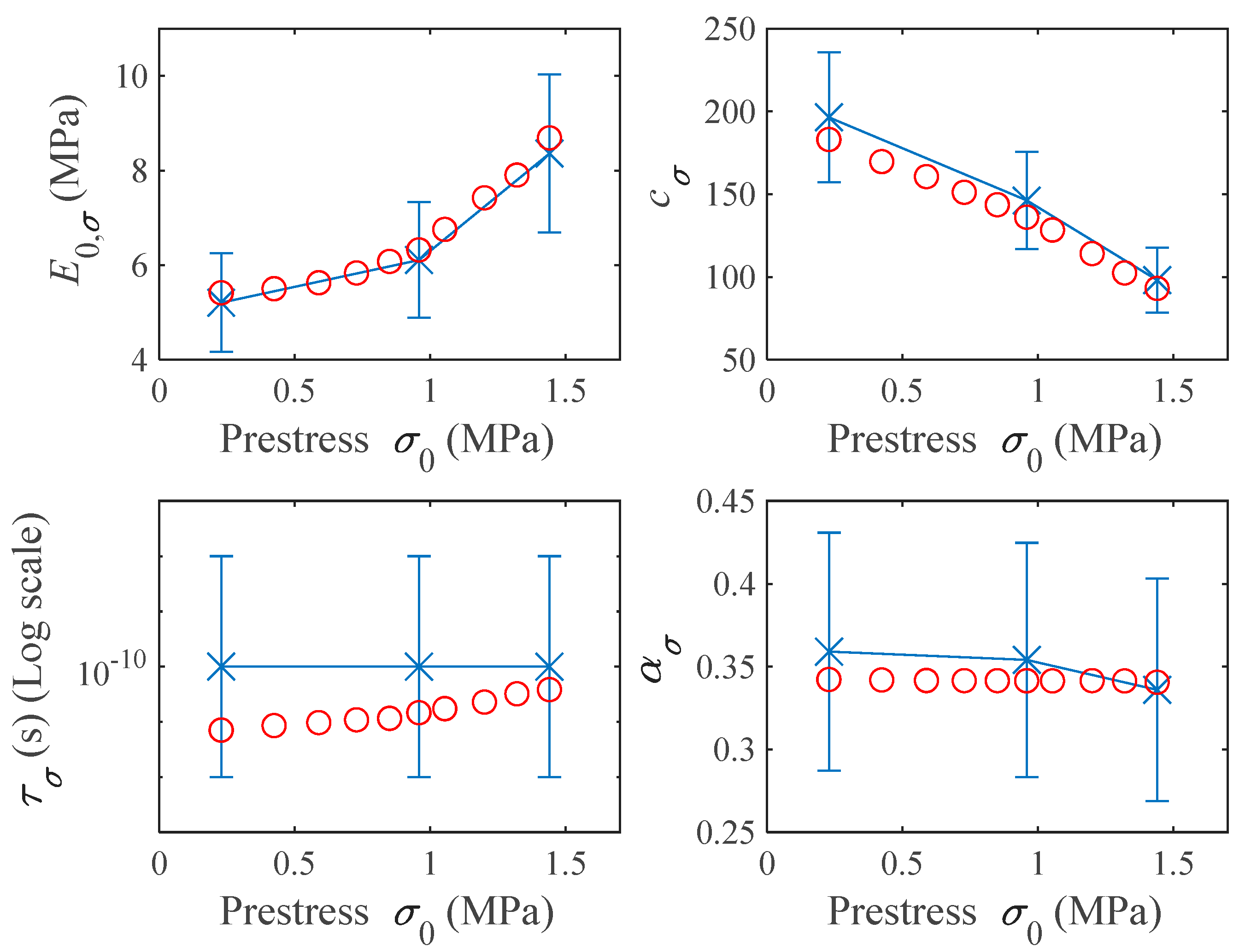 Polymers 16 01844 g009