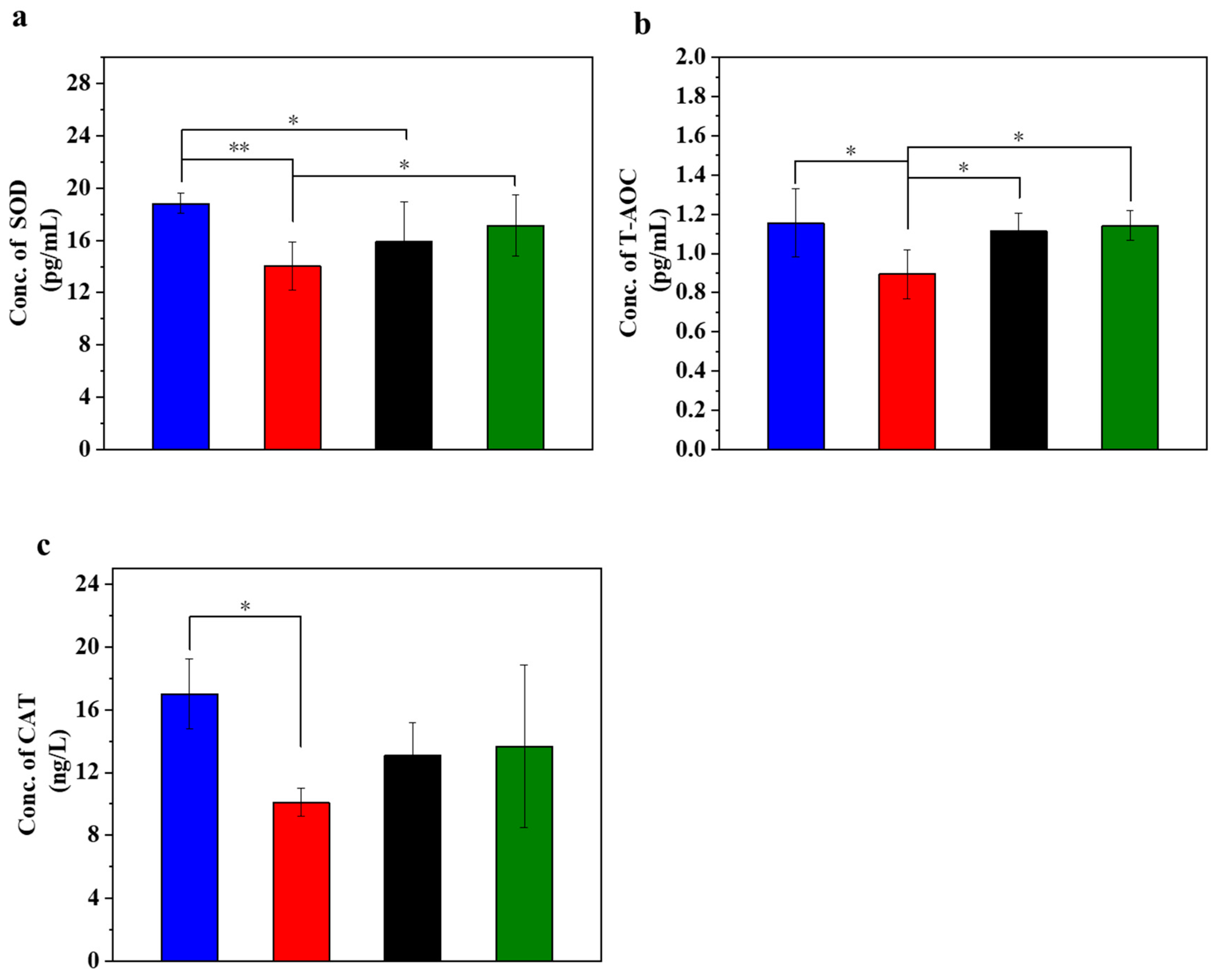 Polymers 16 01845 g002