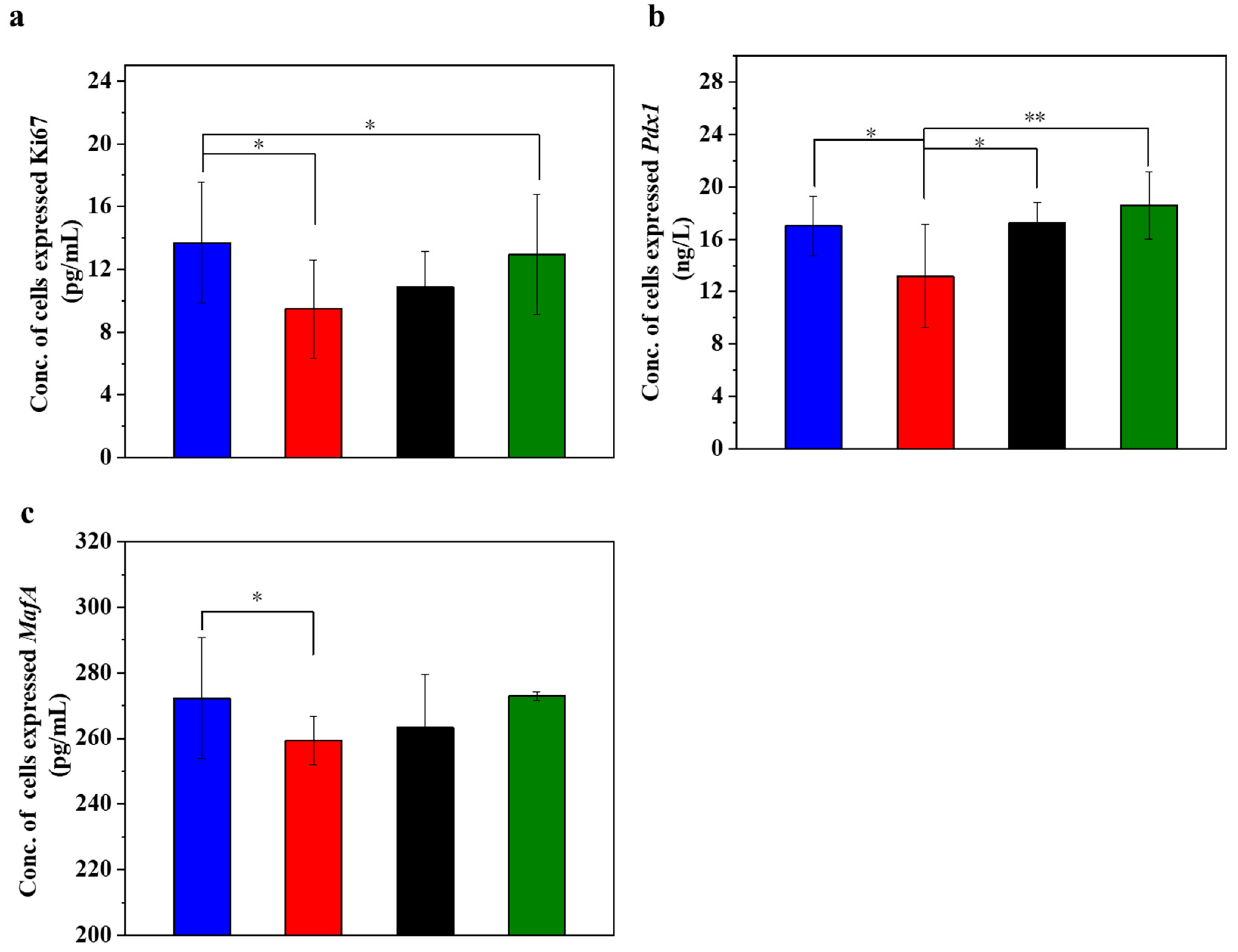 Polymers 16 01845 g004
