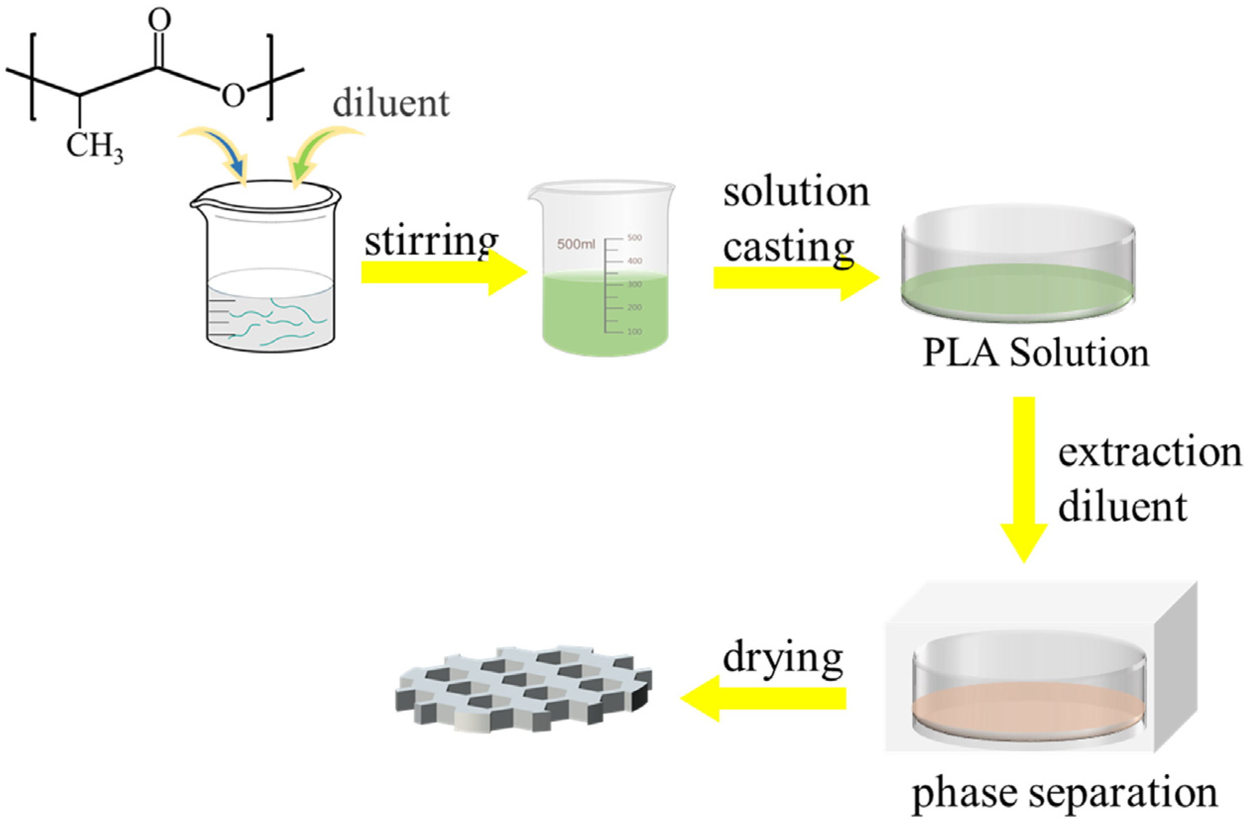 Polymers 16 01846 g006
