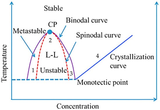Polymers 16 01846 g007