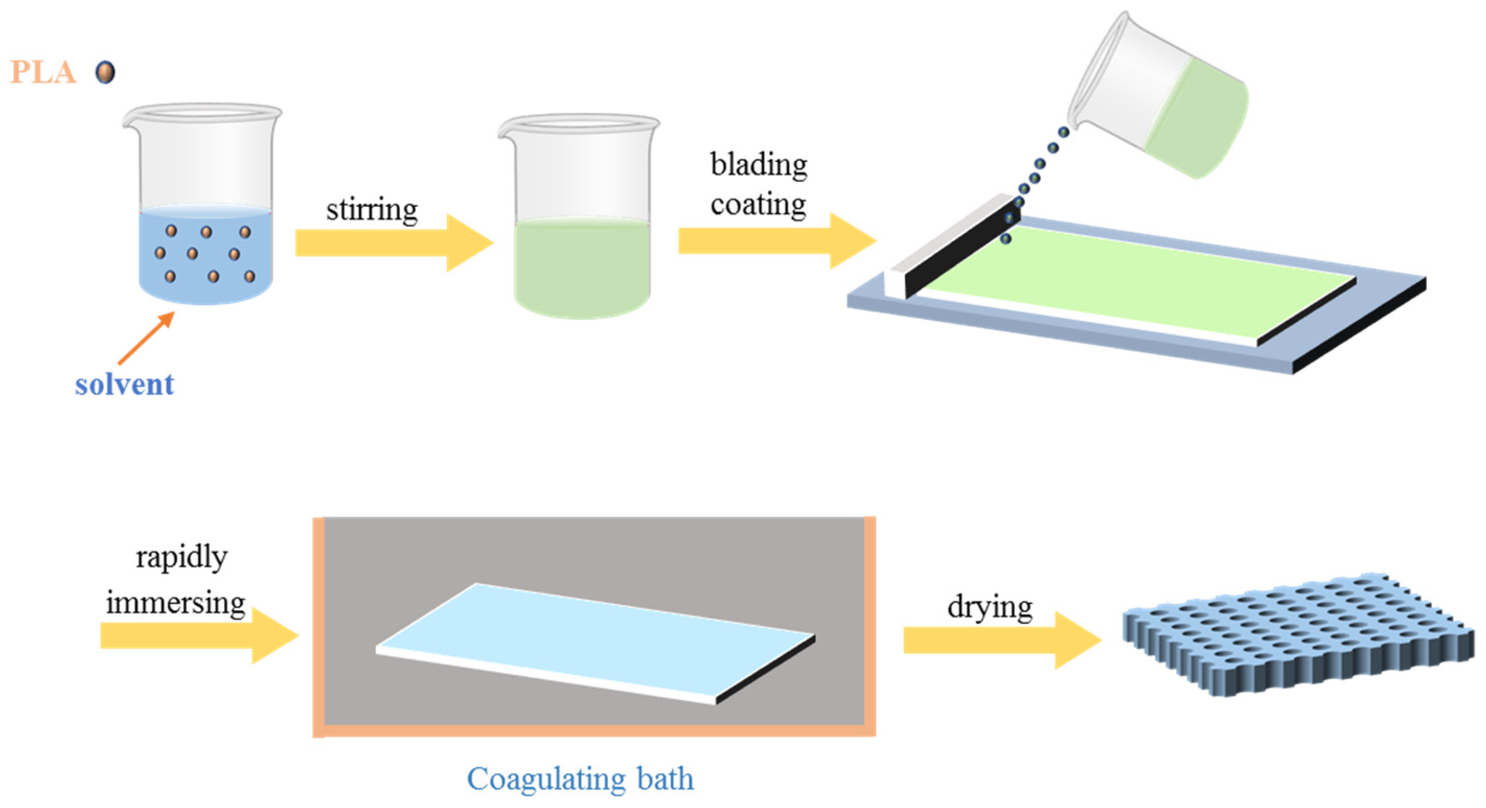 Polymers 16 01846 g009