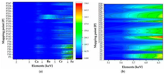Polymers 16 01850 g002
