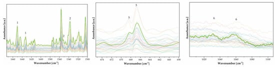 Polymers 16 01850 g003