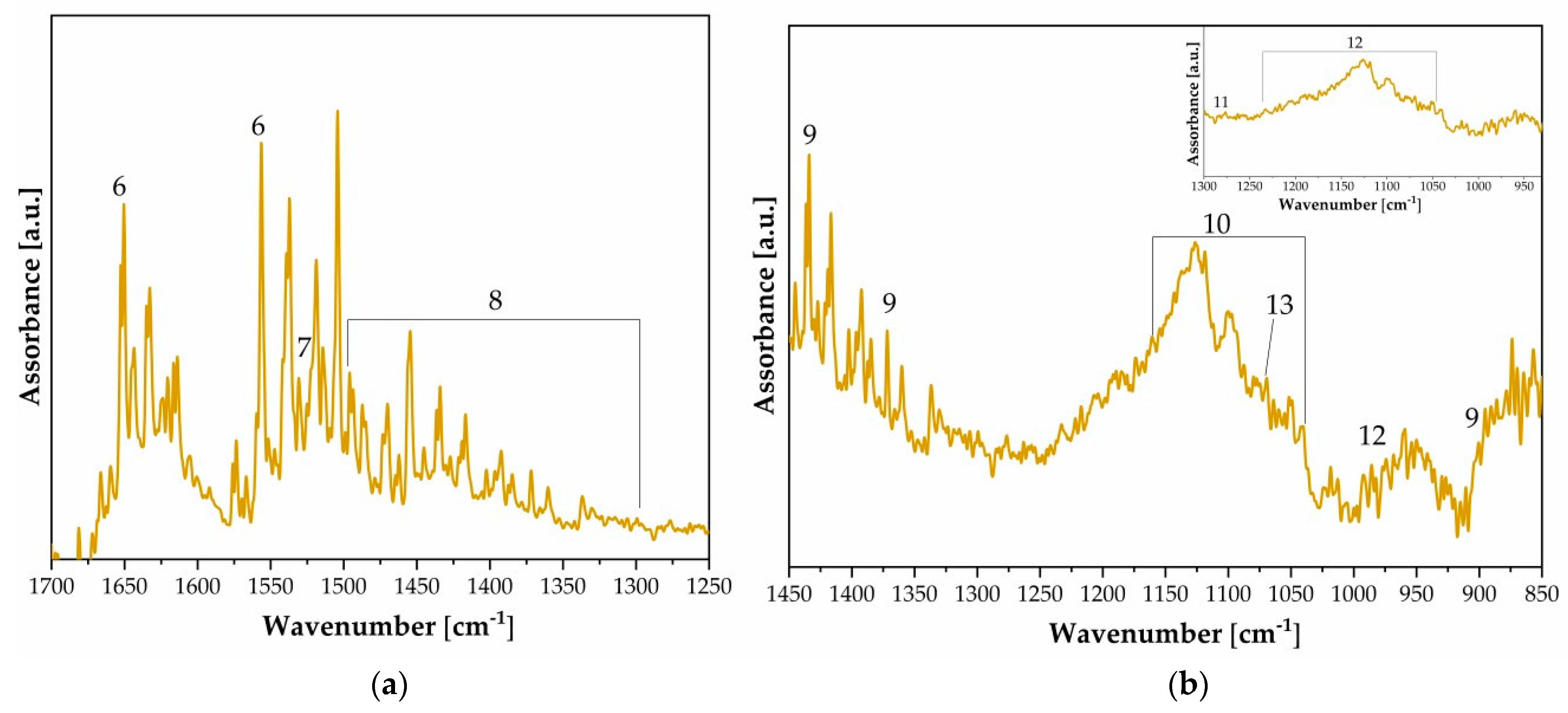 Polymers 16 01850 g005
