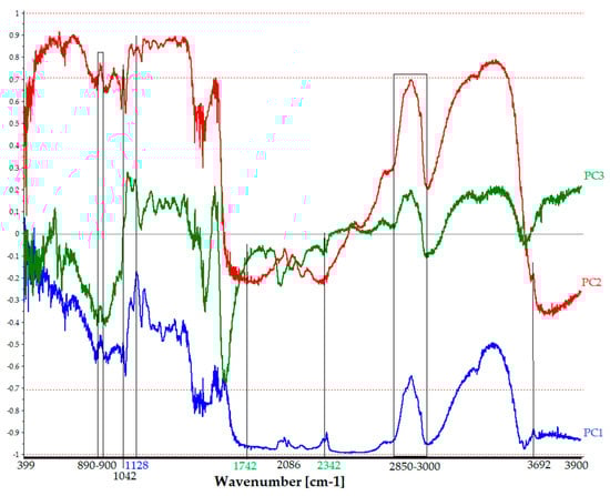 Polymers 16 01850 g012