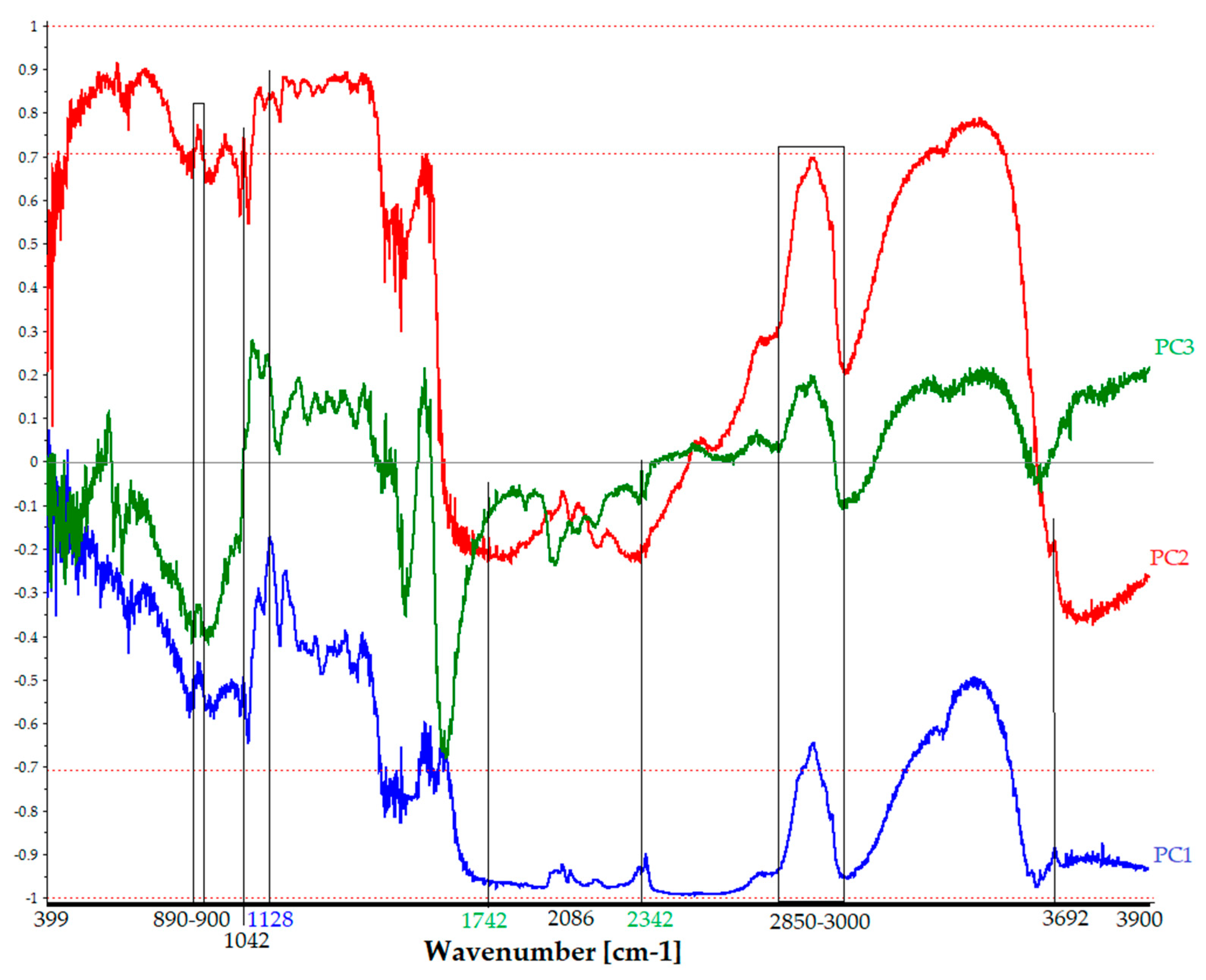 Polymers 16 01850 g012
