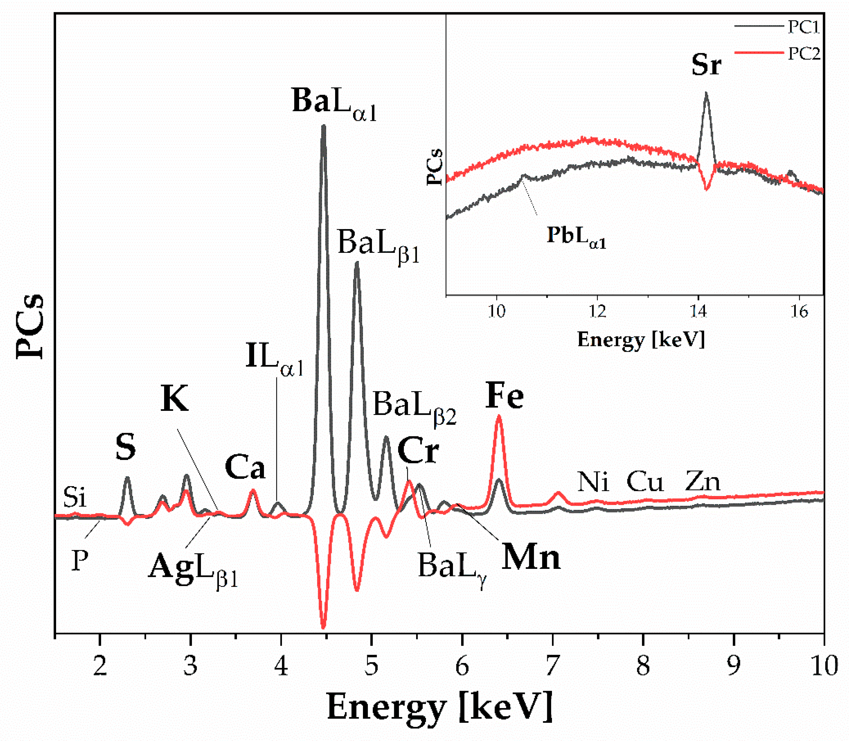 Polymers 16 01850 g013