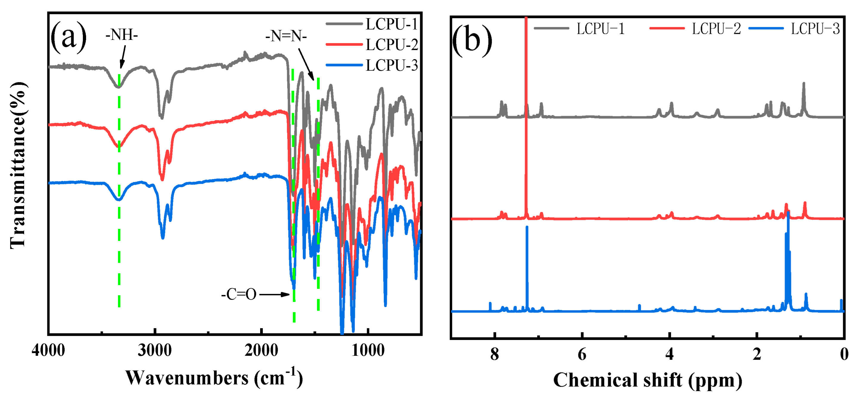 Polymers 16 01854 g002