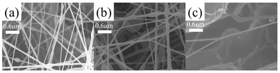 Polymers 16 01854 g008