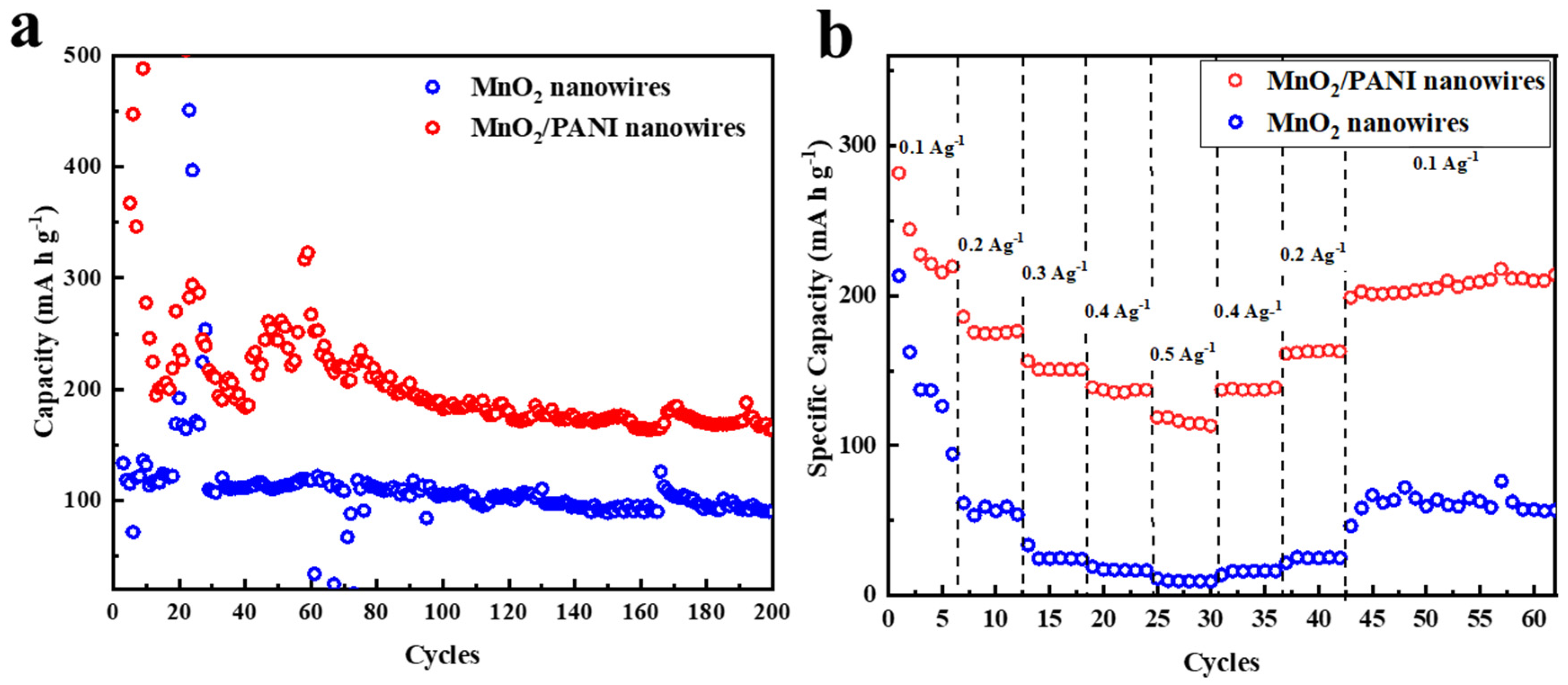 Polymers 16 01856 g008