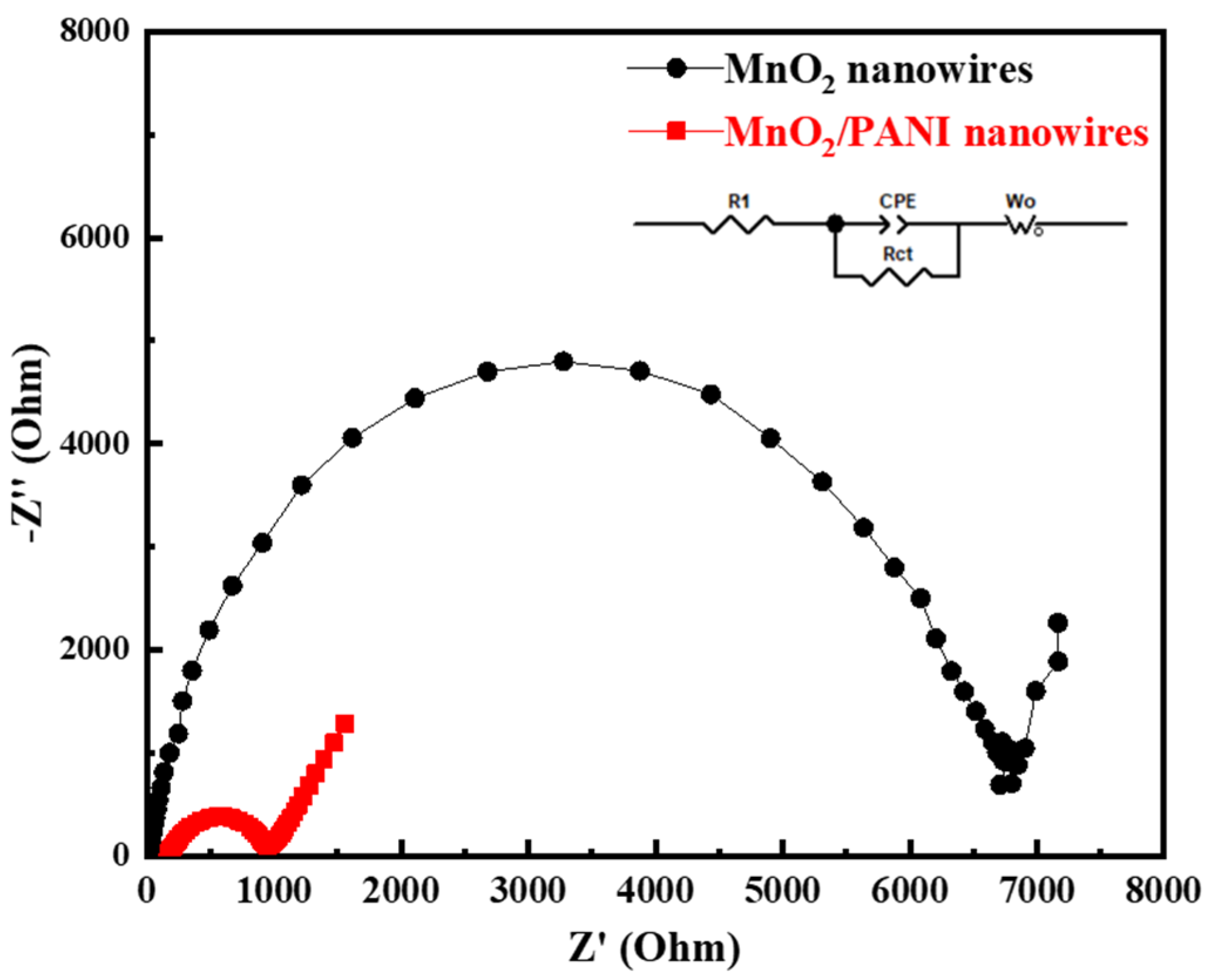 Polymers 16 01856 g010