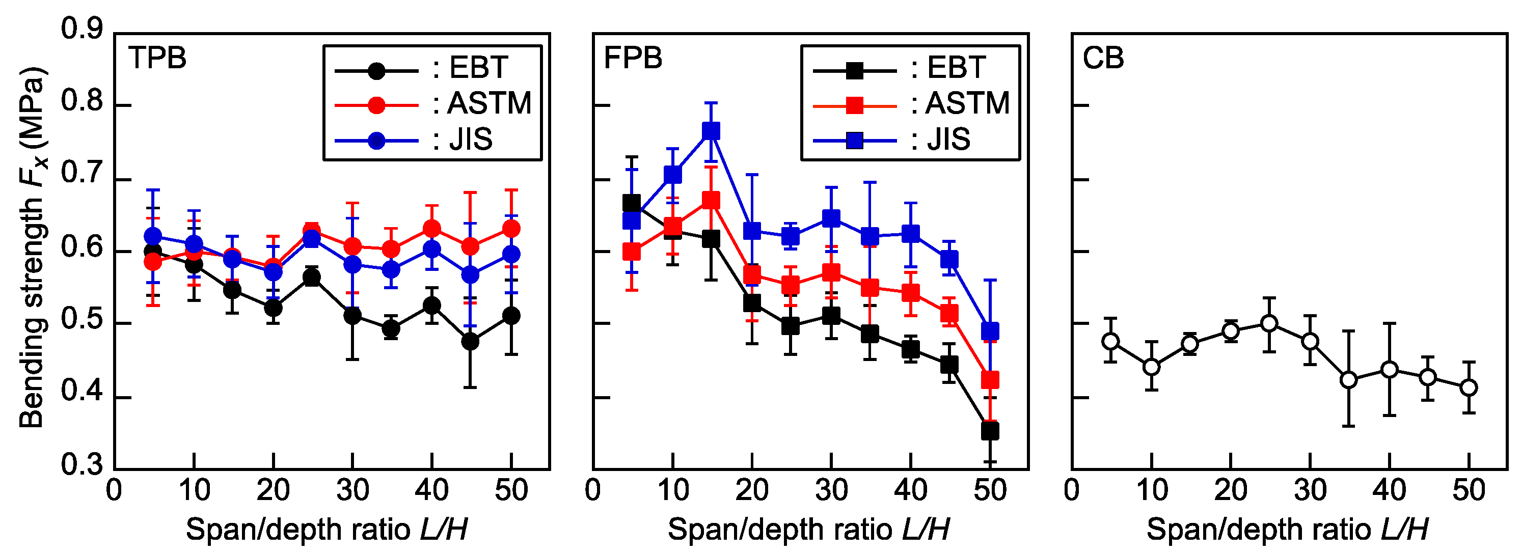 Polymers 16 01857 g006