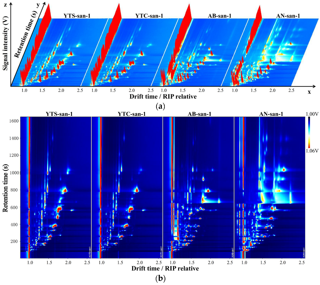Polymers 16 01858 g003