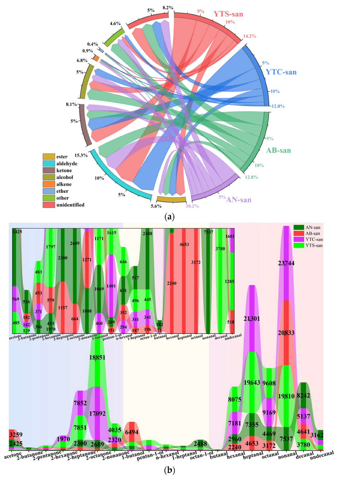 Polymers 16 01858 g004