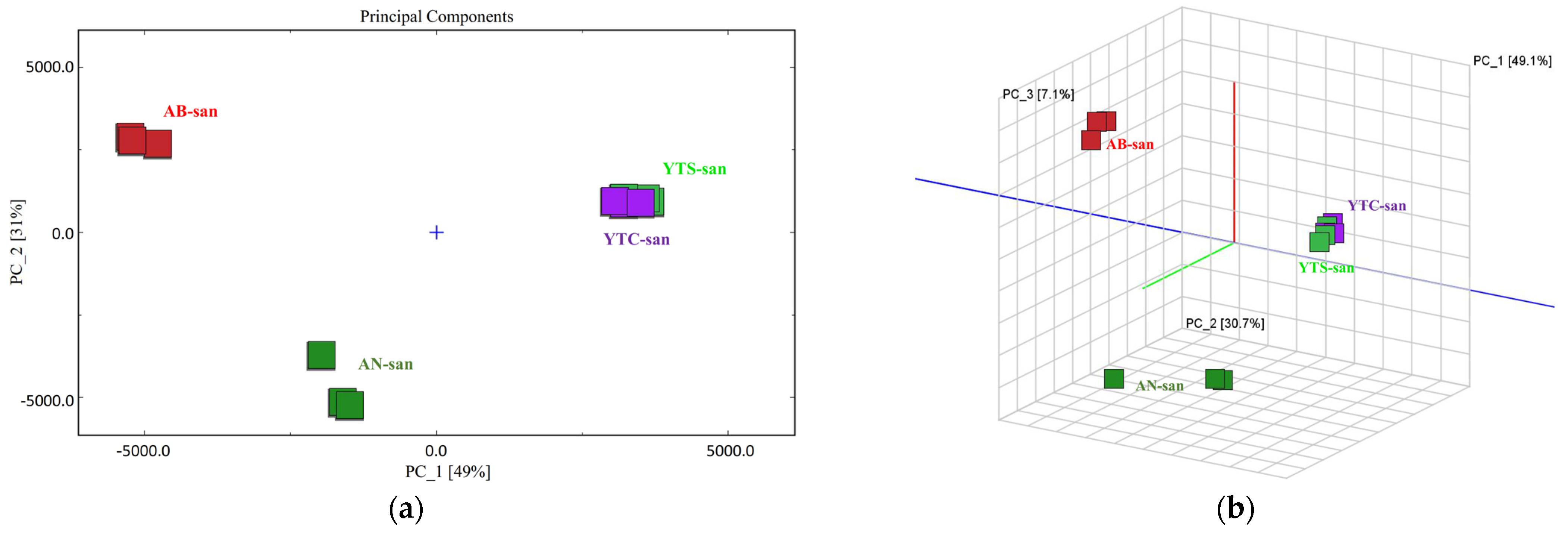 Polymers 16 01858 g006