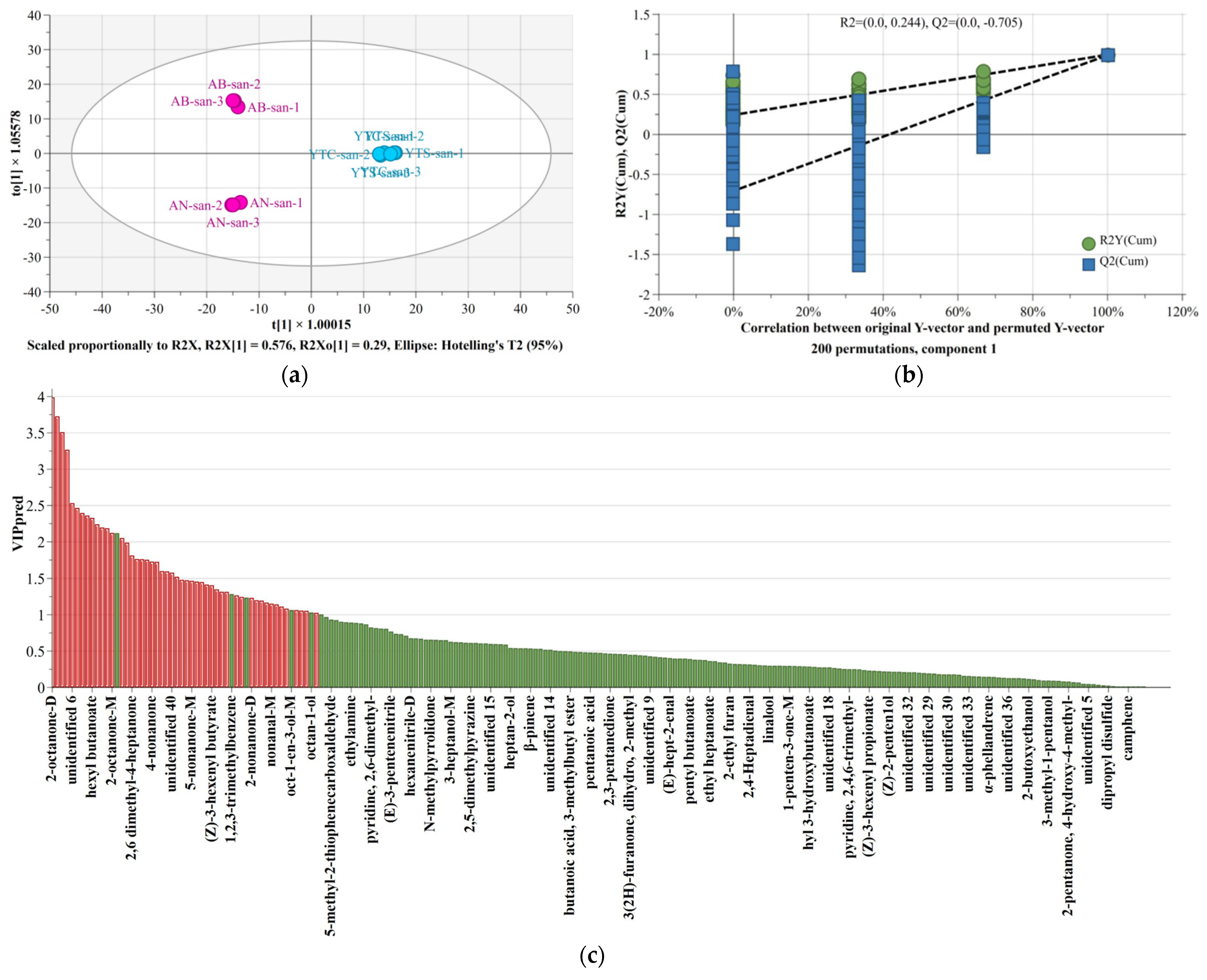 Polymers 16 01858 g007