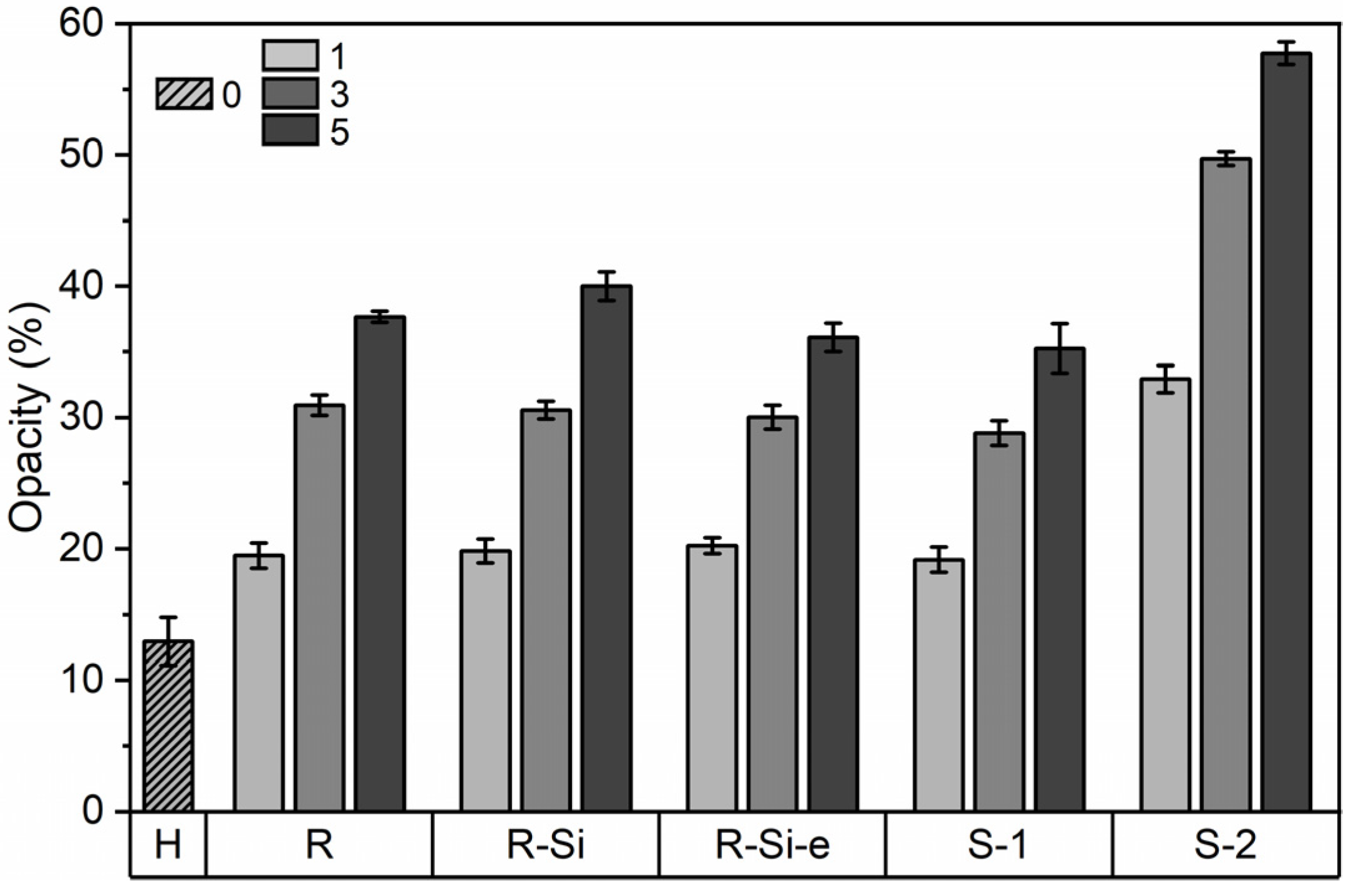 Polymers 16 01861 g008
