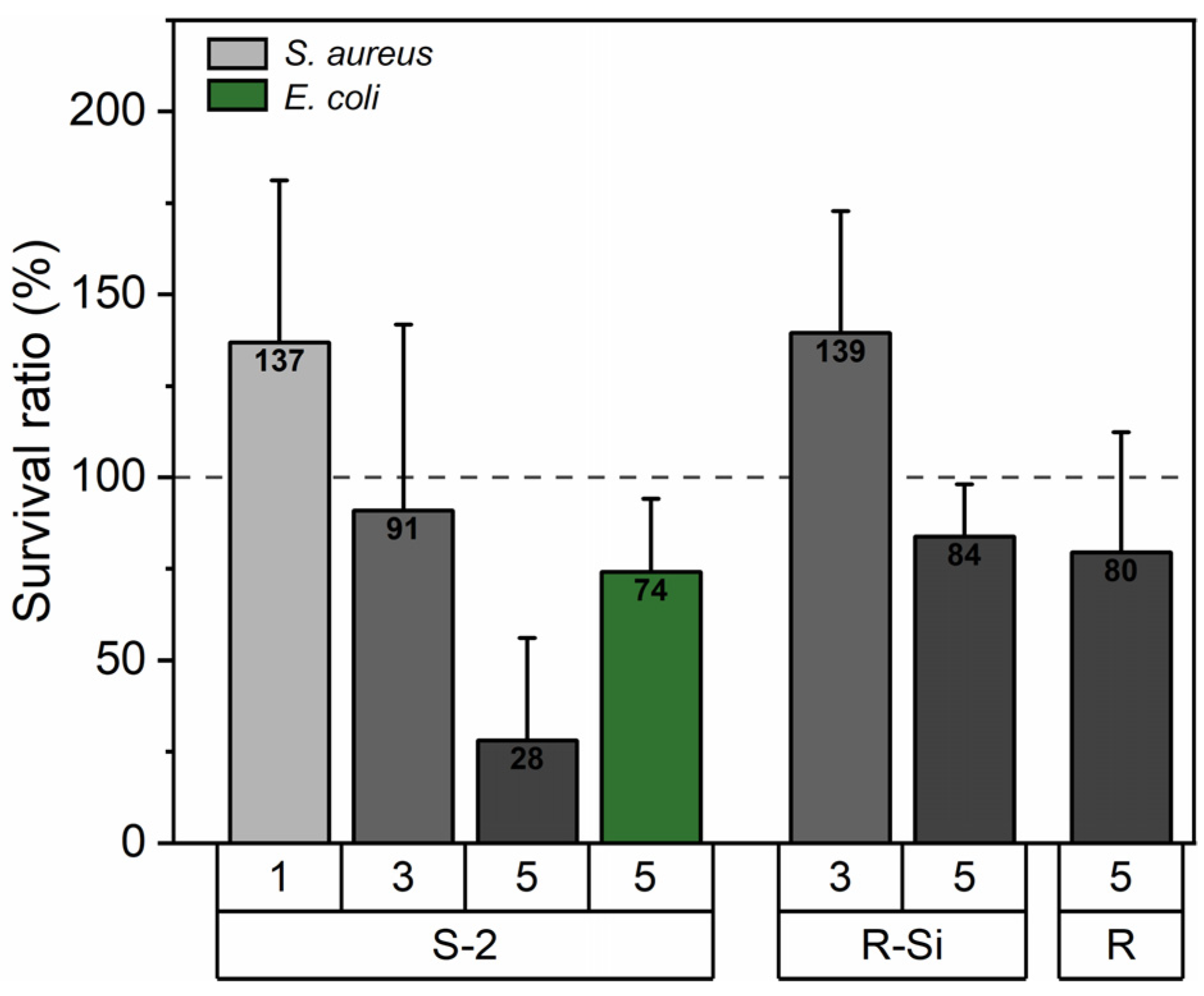 Polymers 16 01861 g010