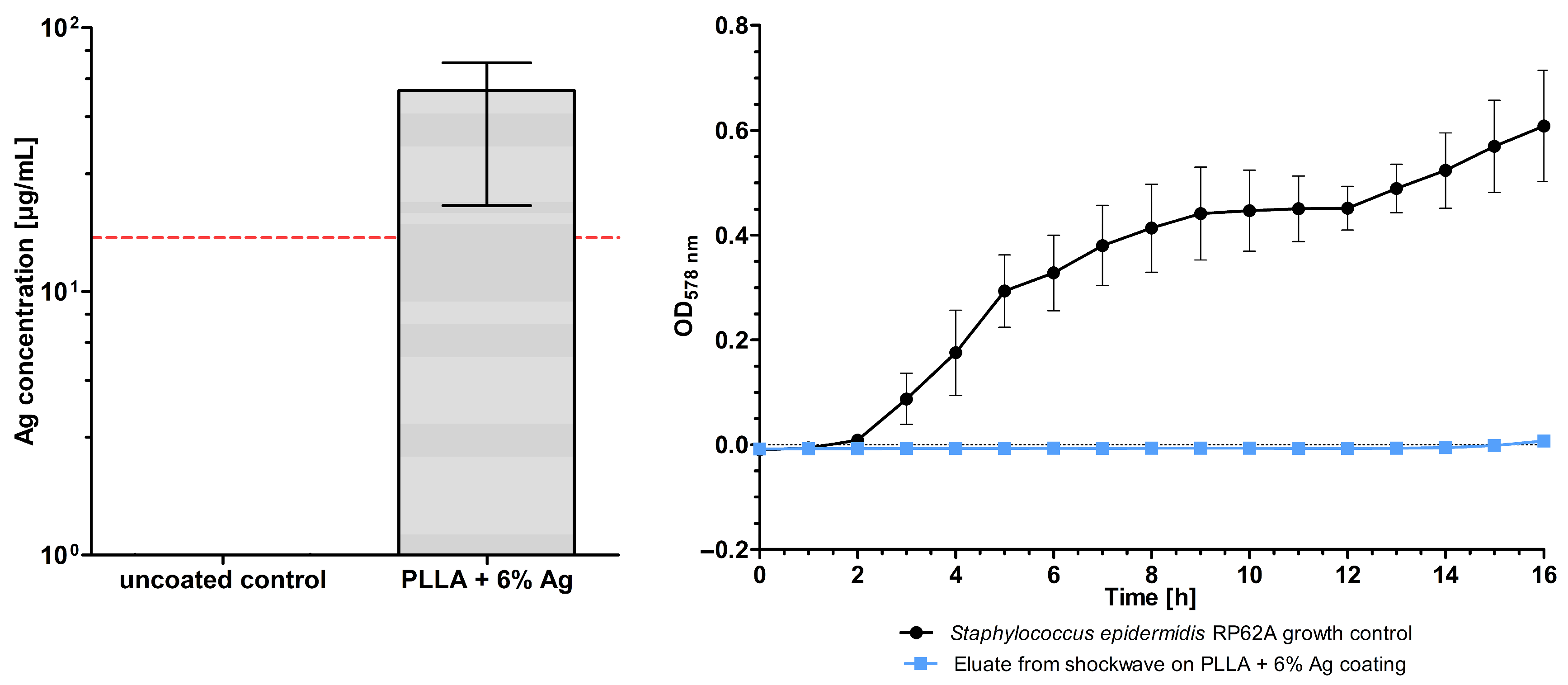 Polymers 16 01862 g001