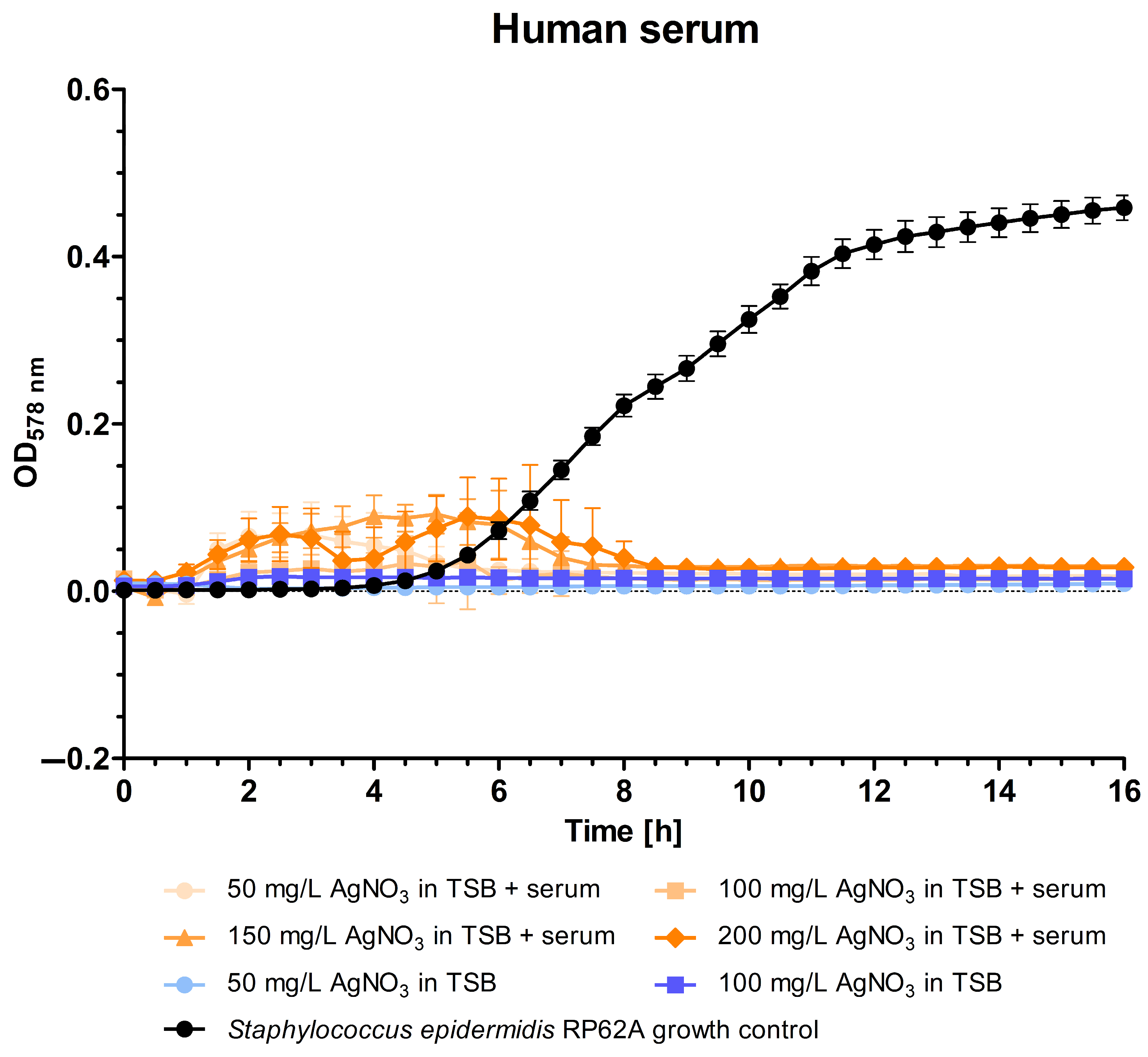 Polymers 16 01862 g002