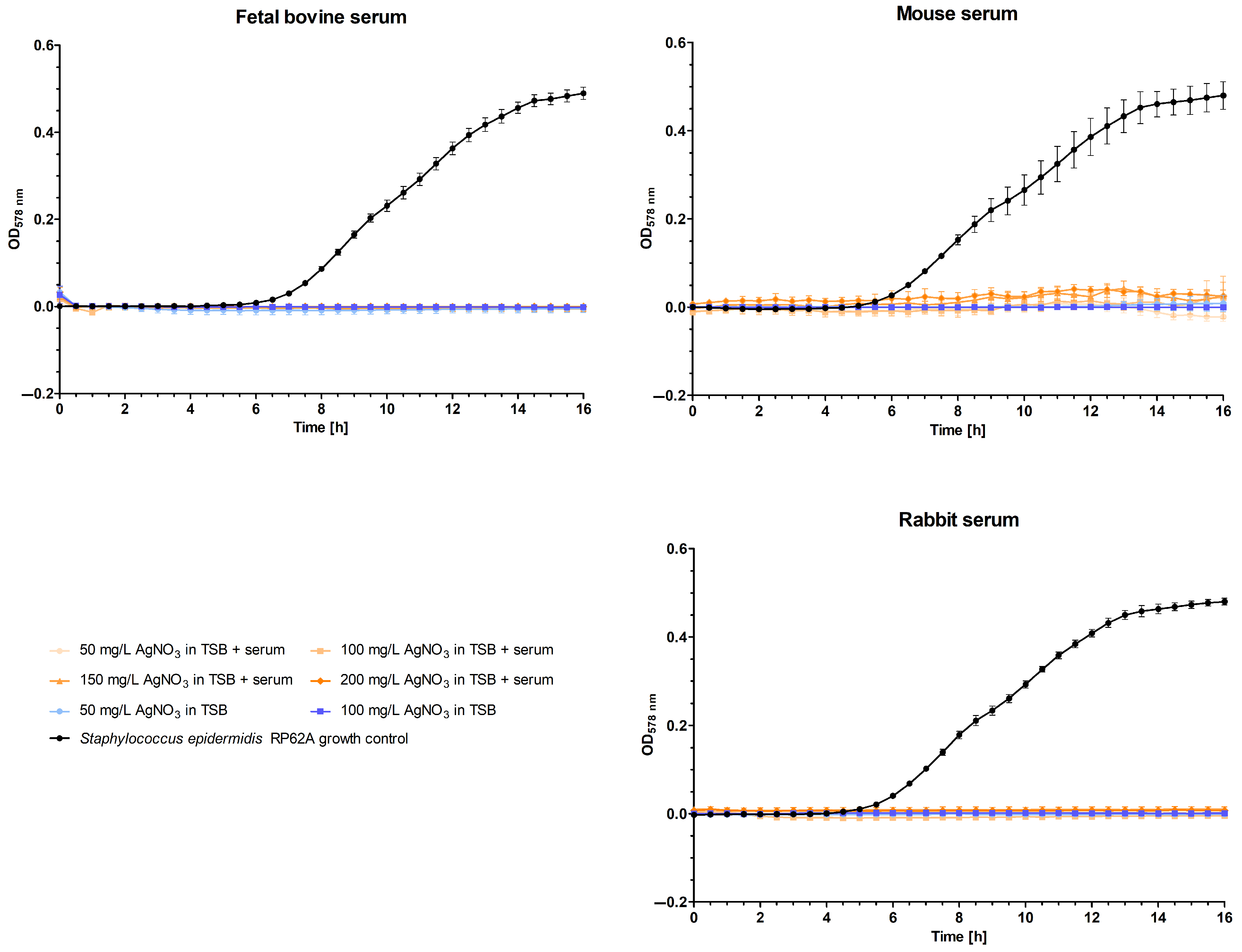 Polymers 16 01862 g003
