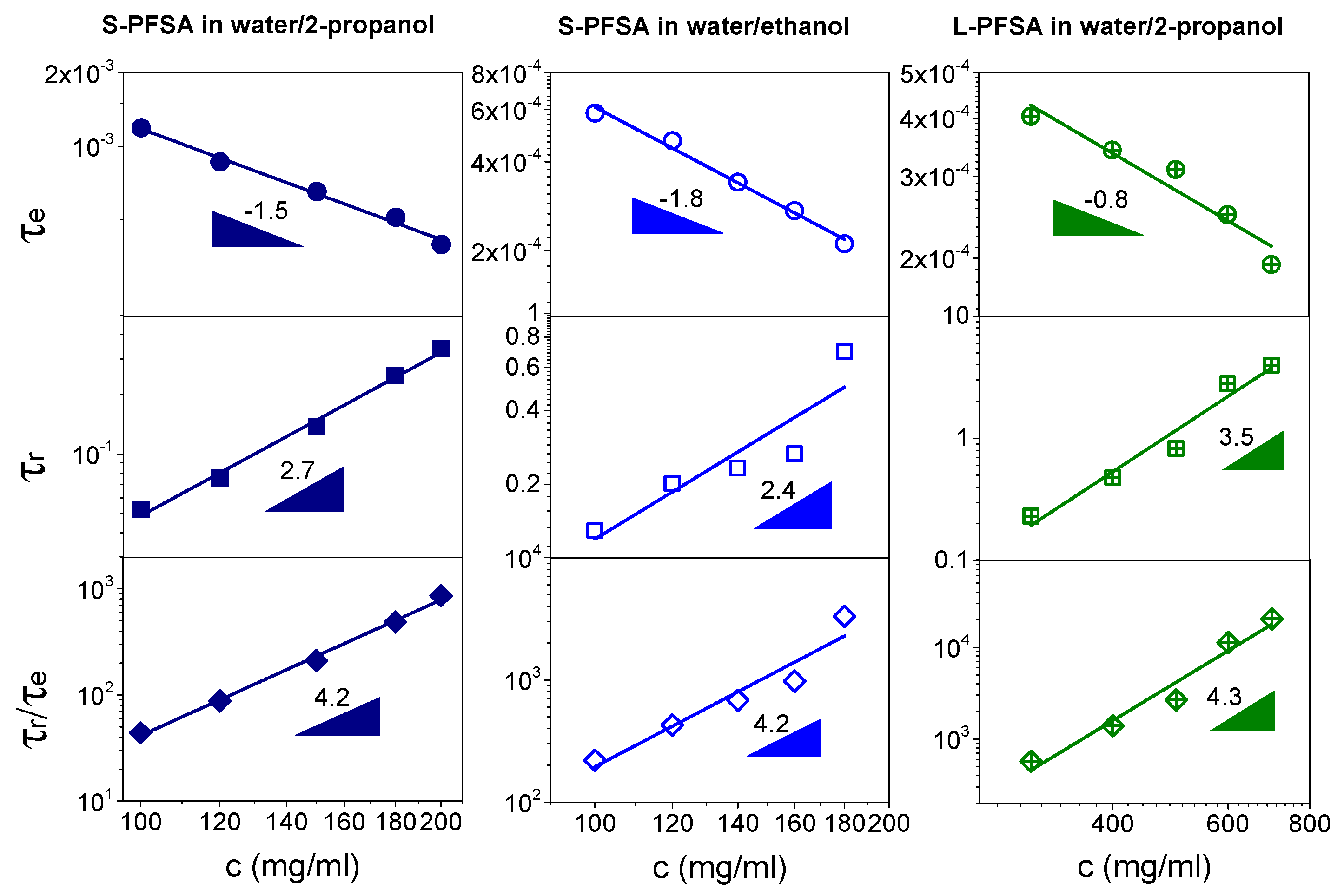 Polymers 16 01863 g009