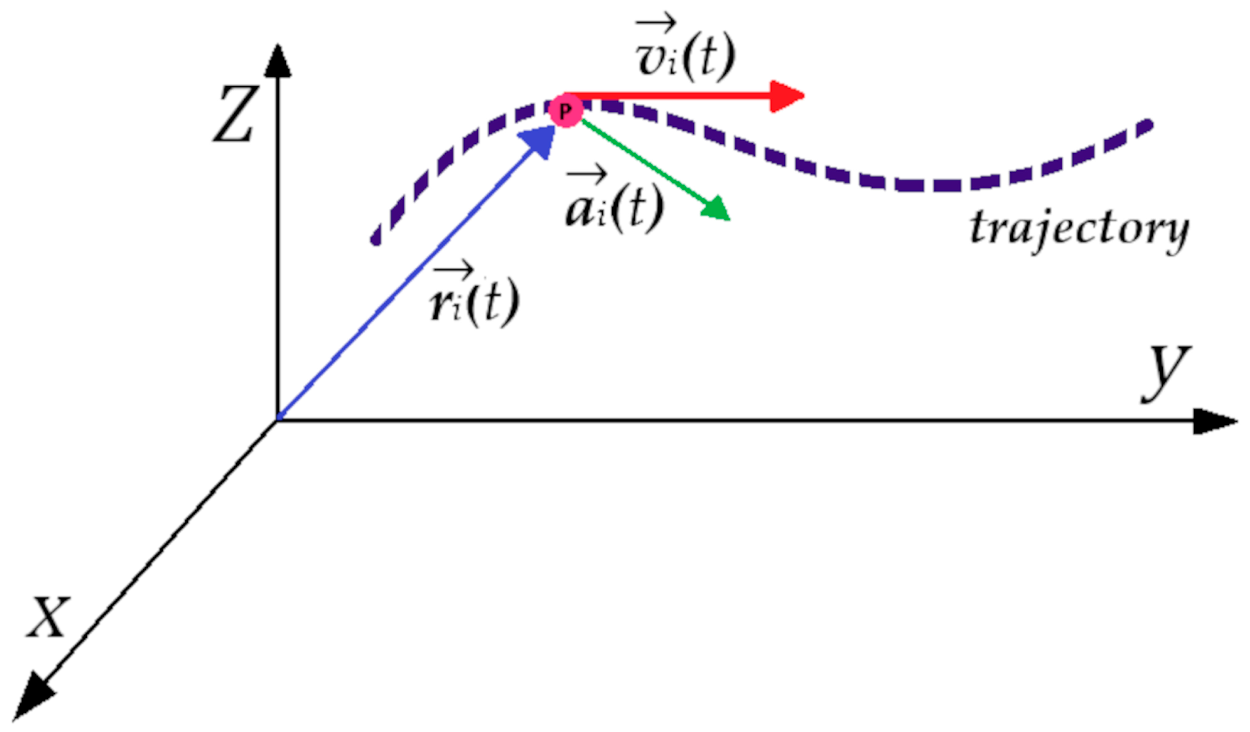 Polymers 16 01864 g003