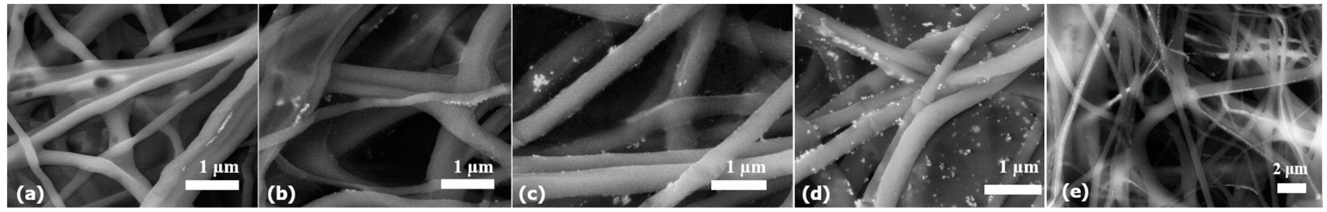 Polymers 16 01865 g005 Polymers 16 01865 g005