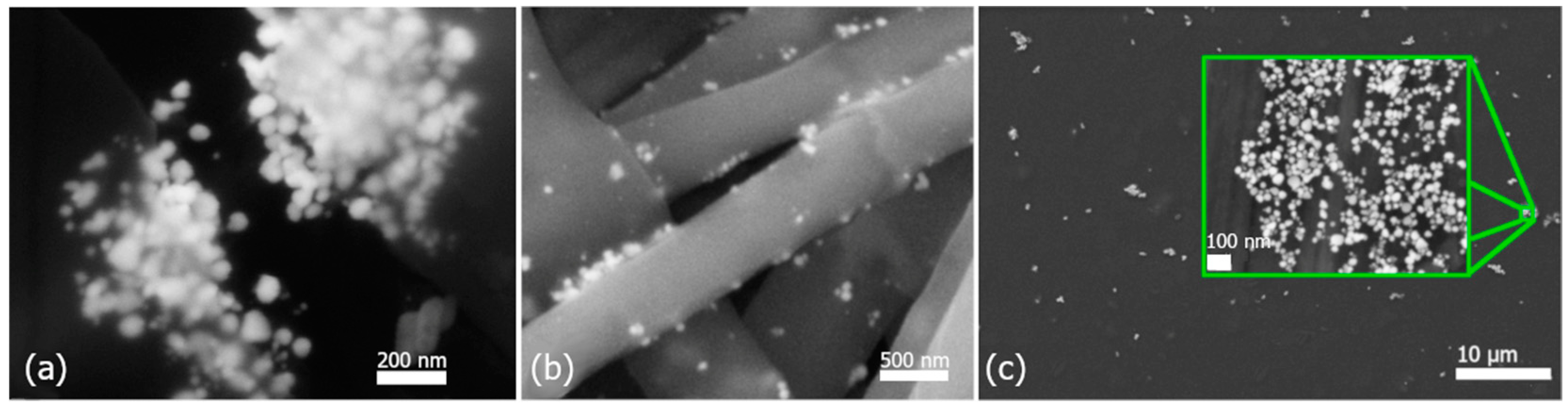 Polymers 16 01865 g006 Polymers 16 01865 g006