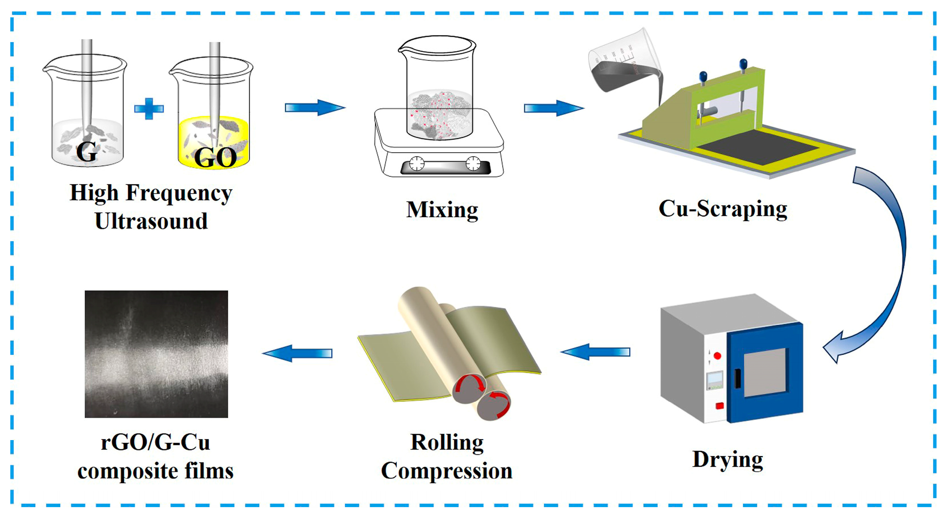 Polymers 16 01872 g001