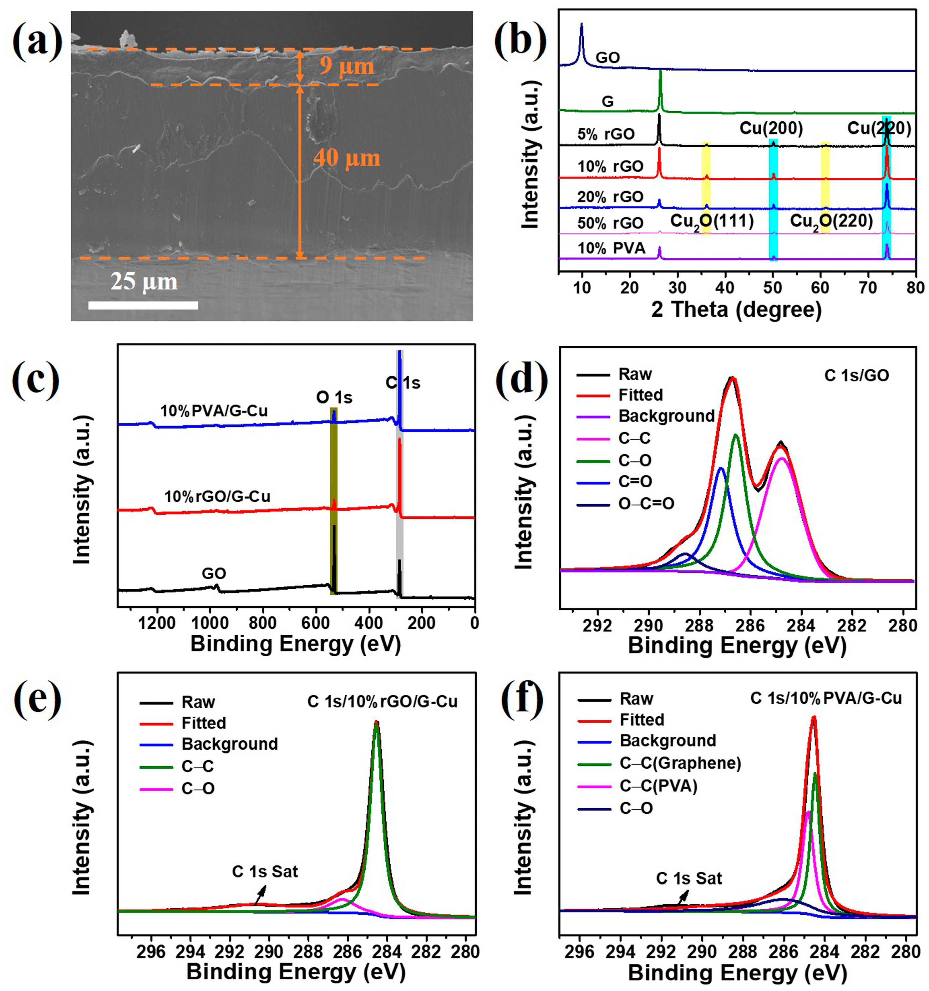 Polymers 16 01872 g004