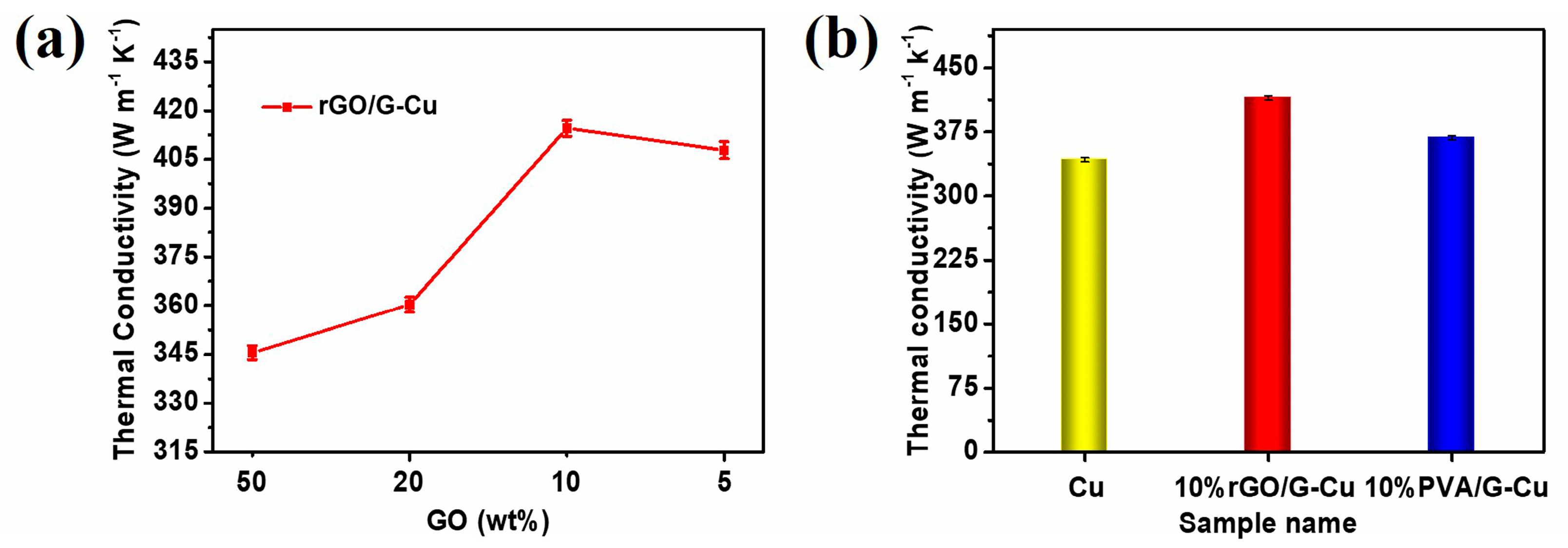 Polymers 16 01872 g005
