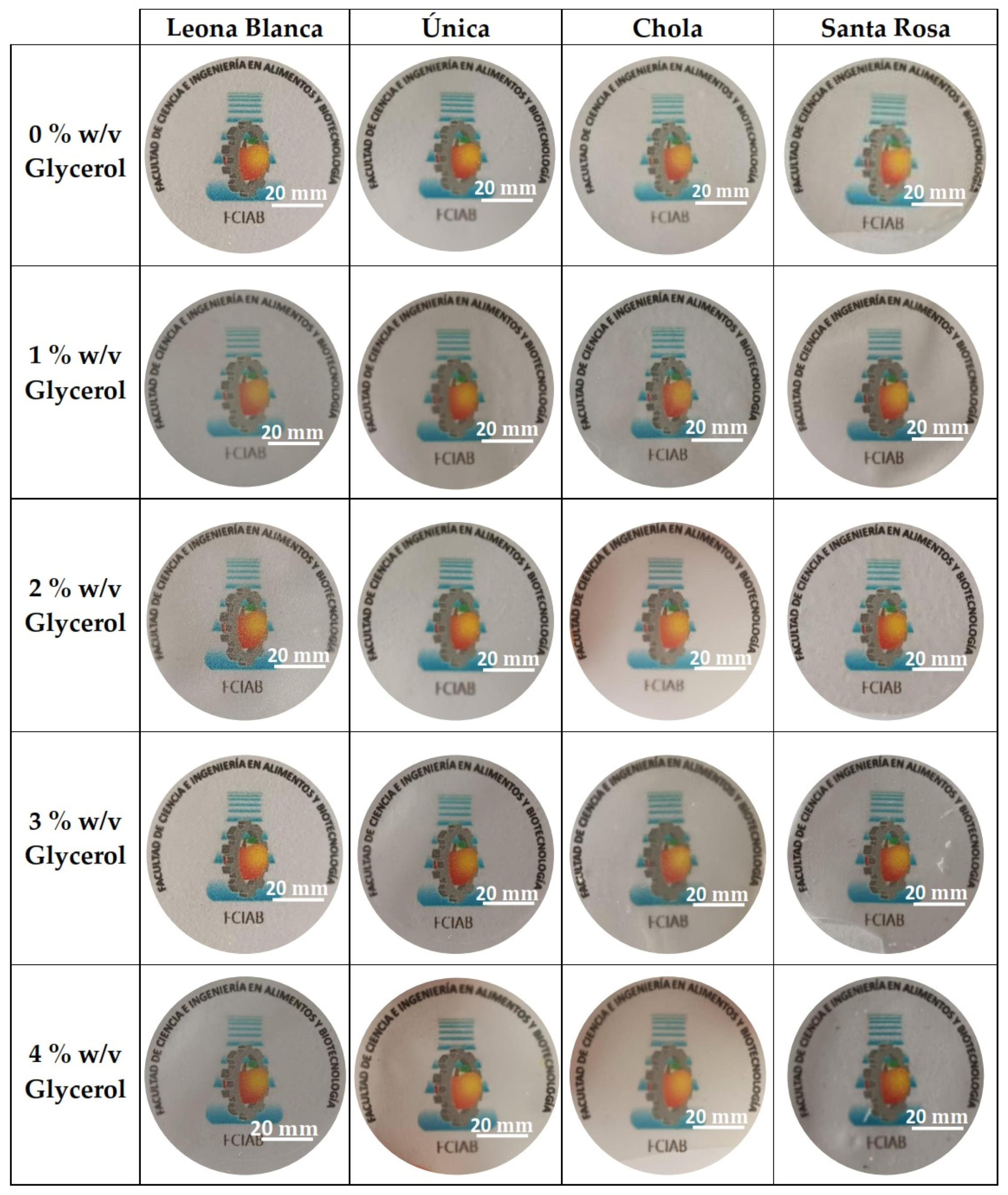 Polymers 16 01873 g001 Polymers 16 01873 g001