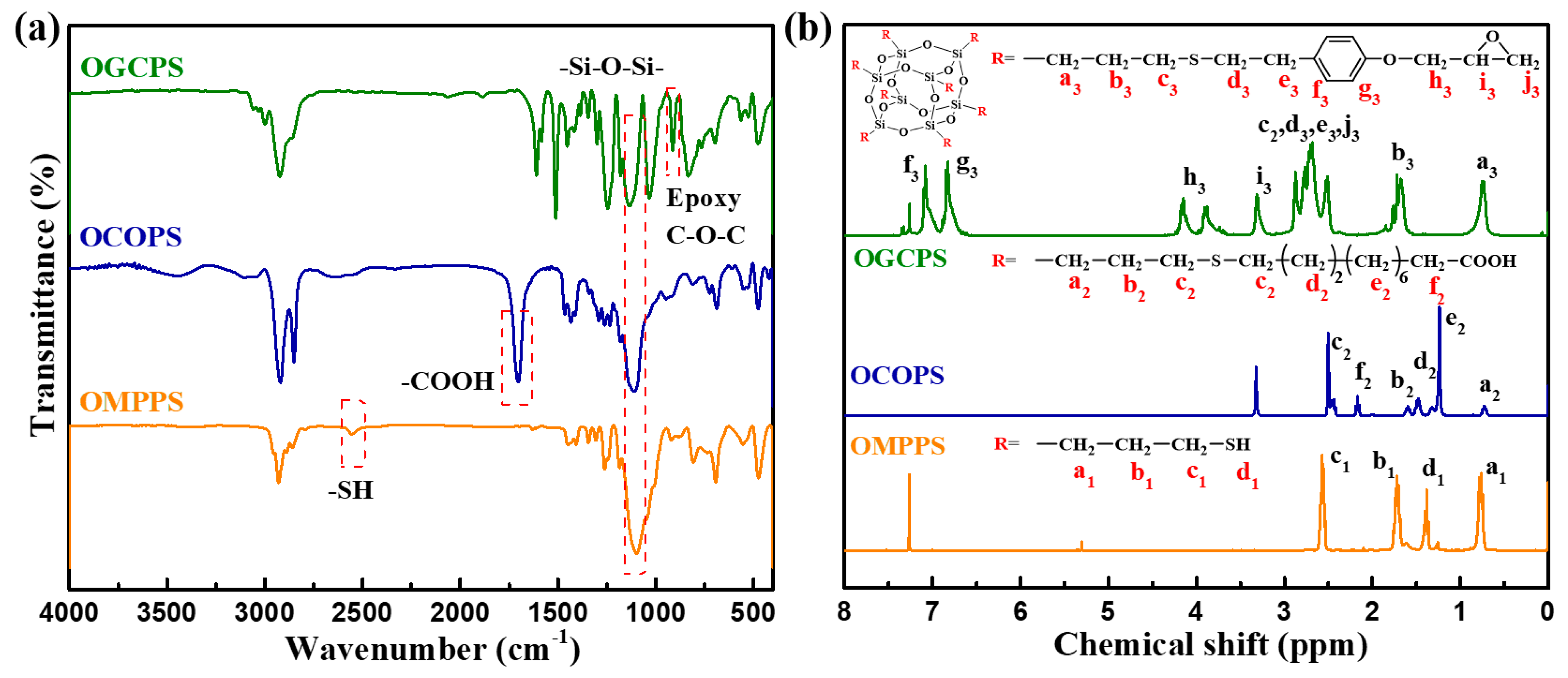 Polymers 16 01877 g002 Polymers 16 01877 g002