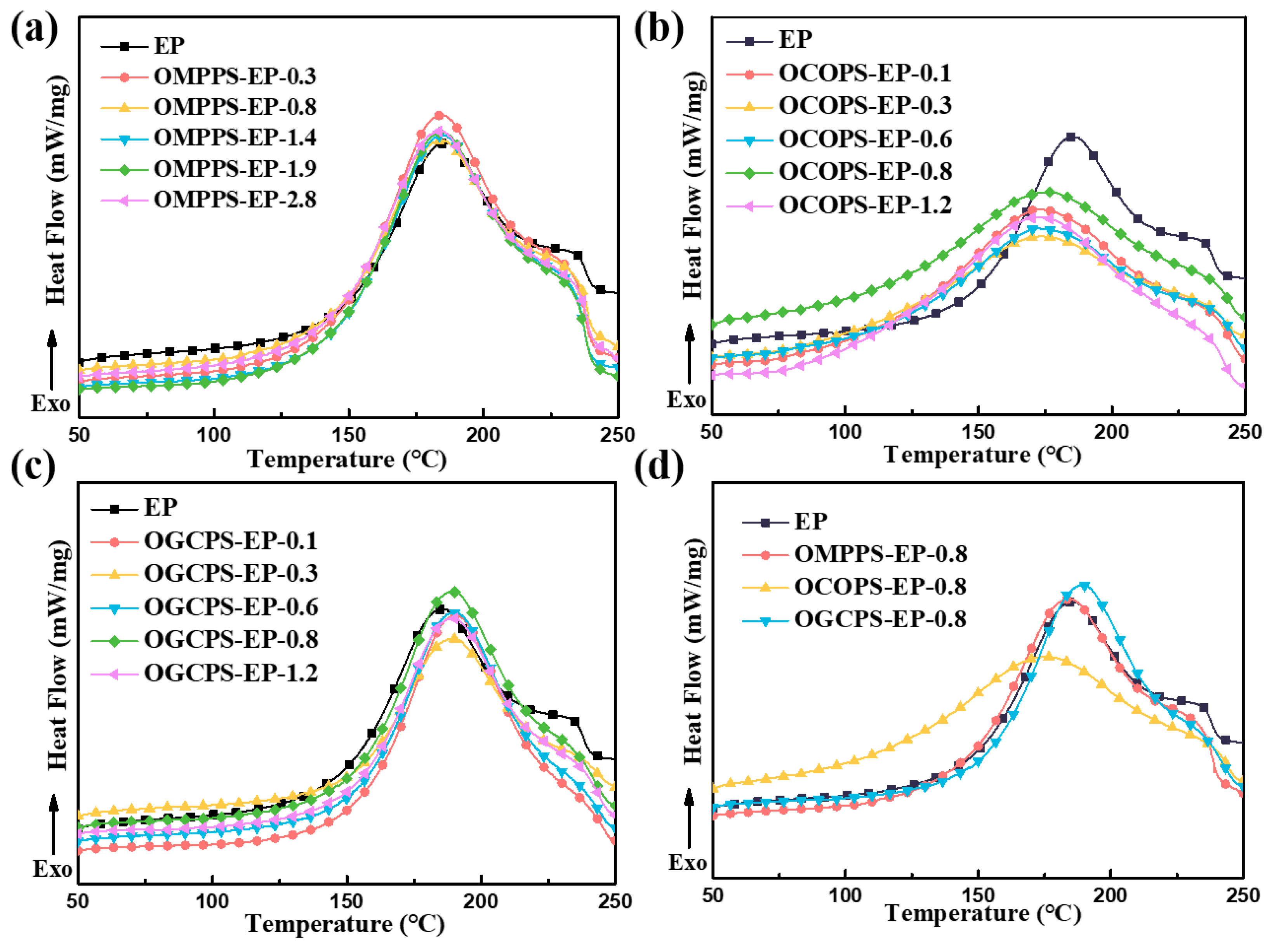 Polymers 16 01877 g005 Polymers 16 01877 g005